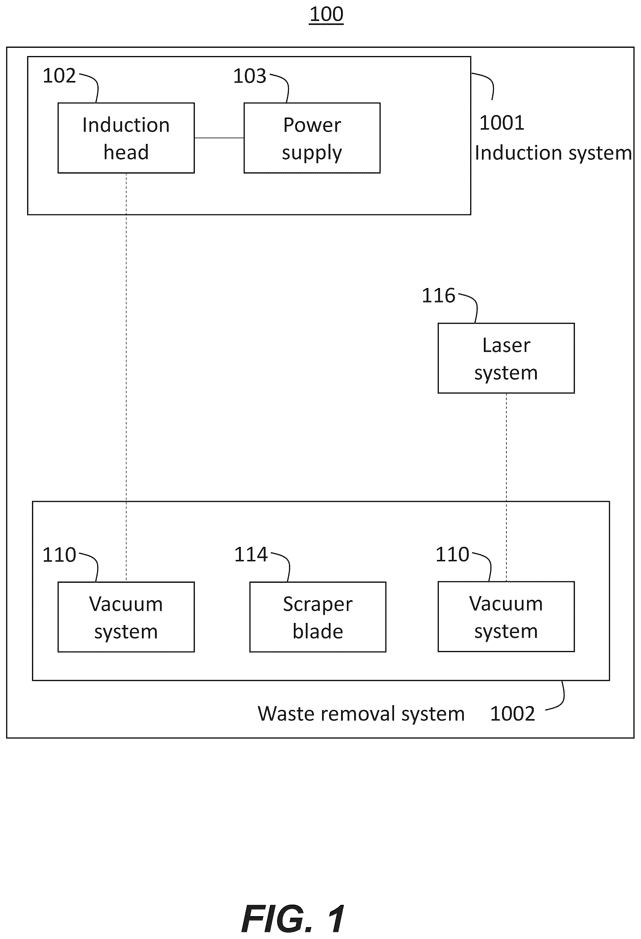 Patent US12350721 — System and method for coating removal — Figure 1