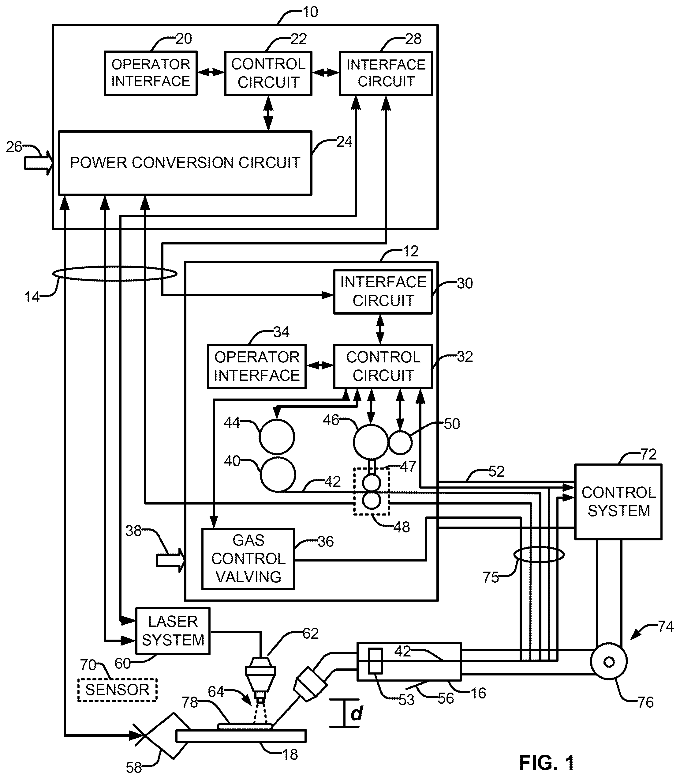 Patent US12350762 — Systems and methods for height control in laser metal deposition — Figure 1