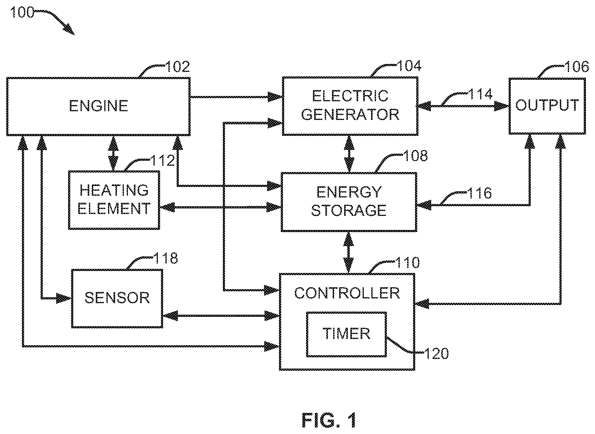 Patent US12350764 Figure 1 – Methods and apparatus for hybrid-diesel engine block heater