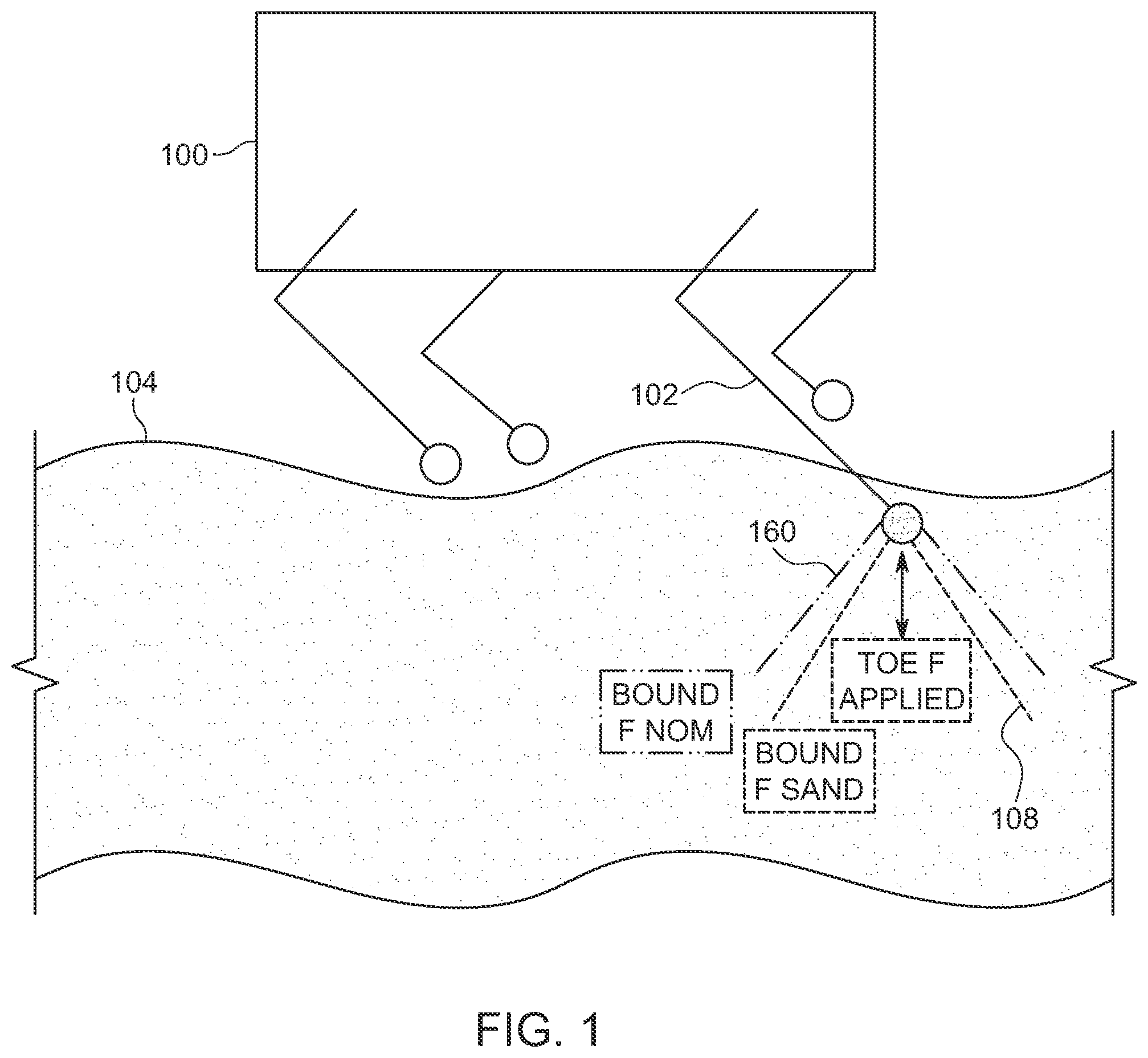 Patent US12350837 — Method to improve walking performance of quadrupeds over soft surfaces — Figure 1