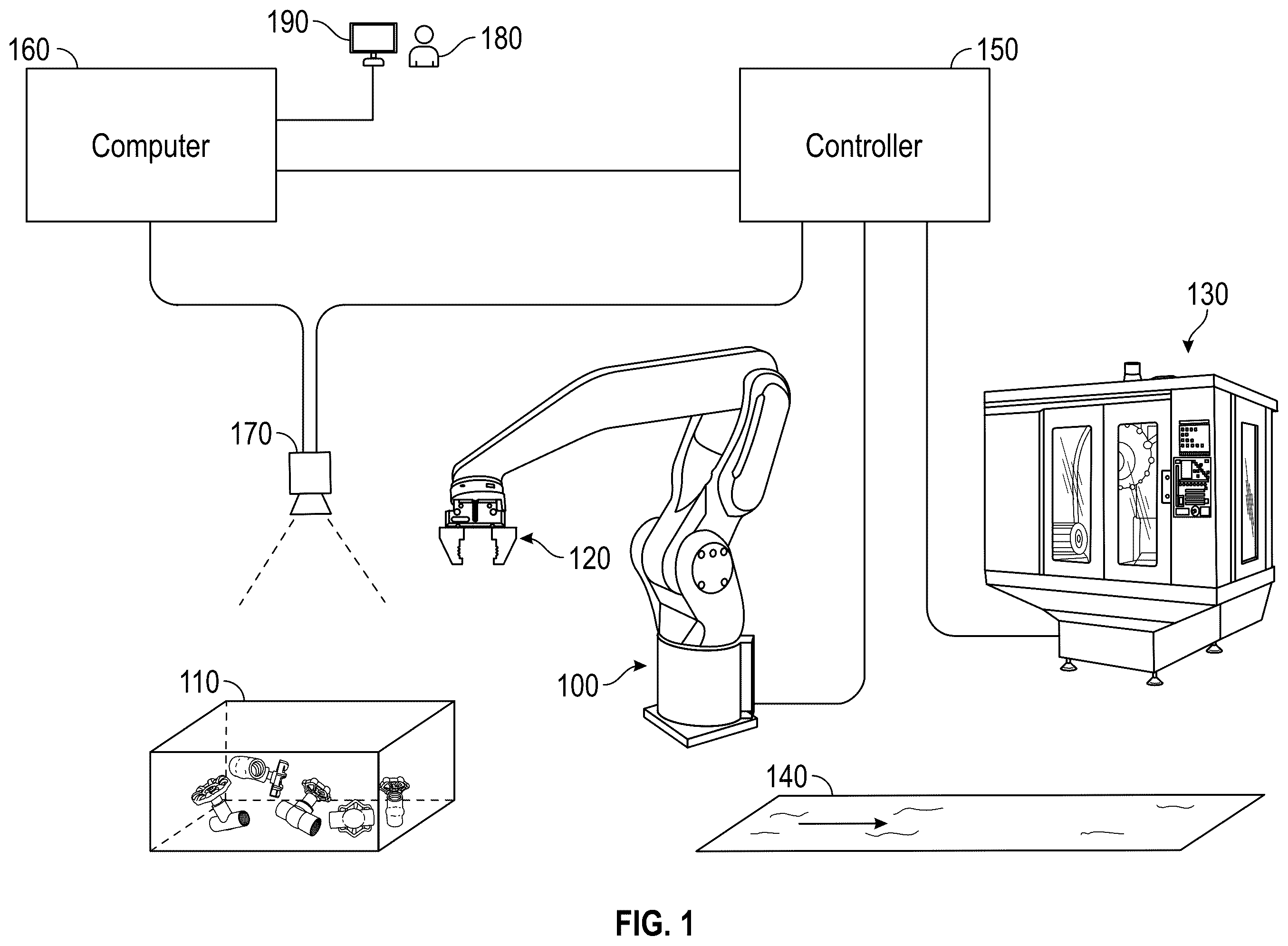 Patent US12350840 — Region-based grasp generation — Figure 1