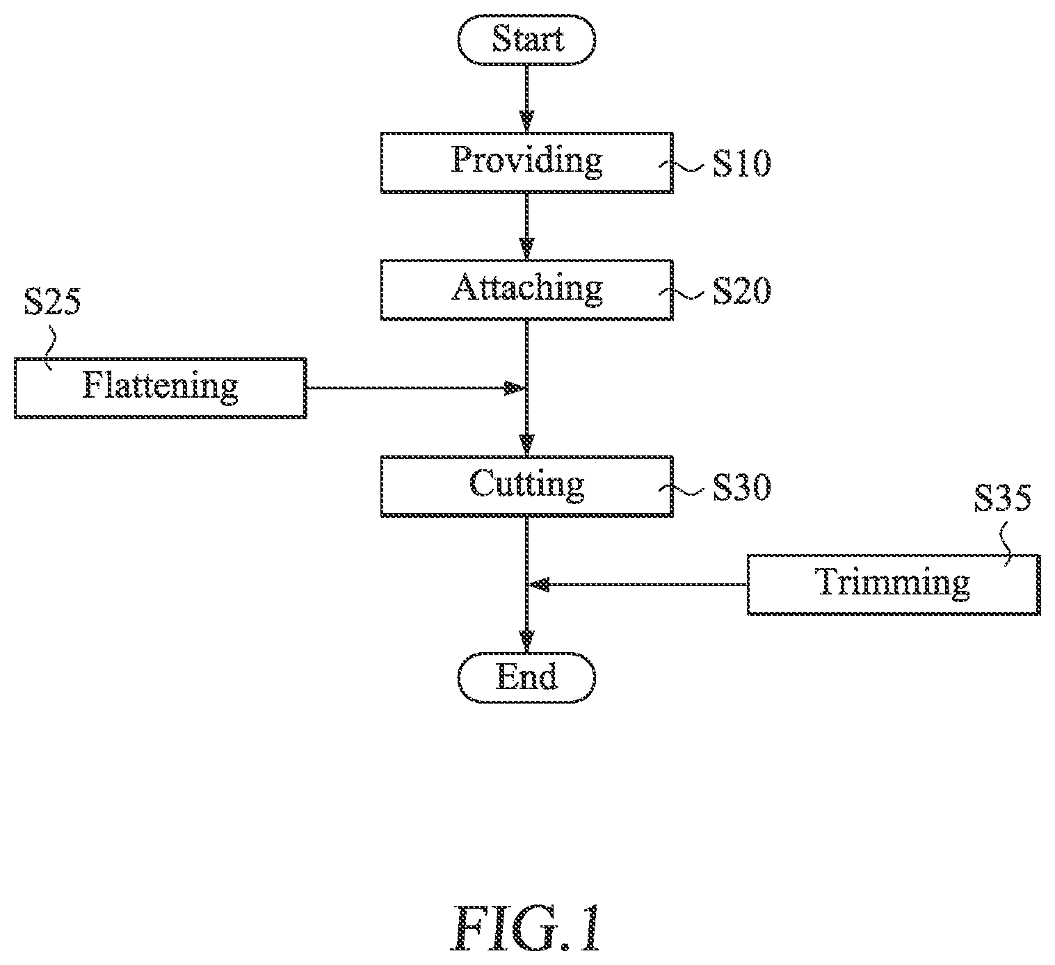 Patent US12350858 — Manufacturing method of composite panel — Figure 1