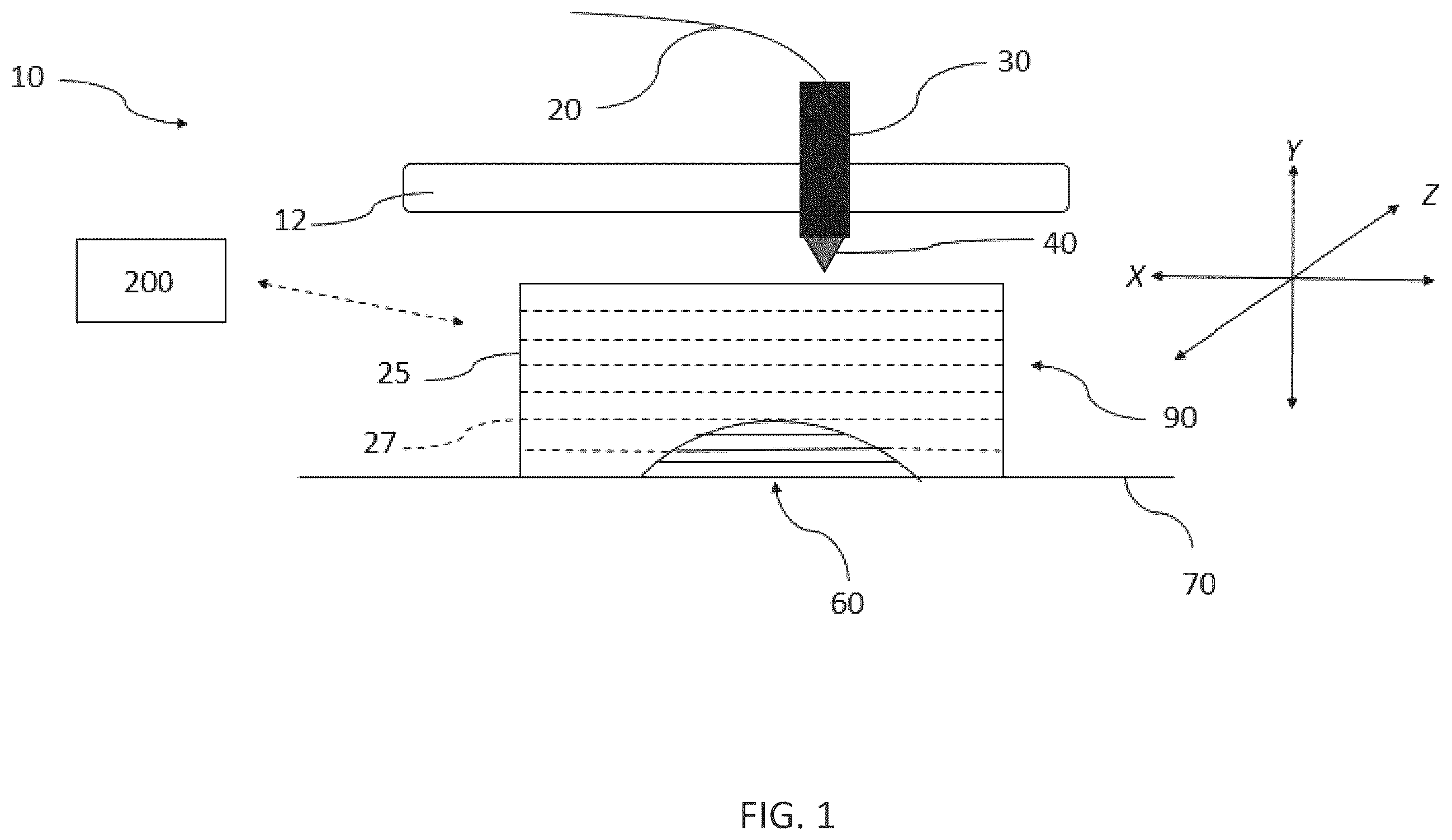 Patent US12350879 — Method of additively manufacturing transparent lenses for luminaries — Figure 1