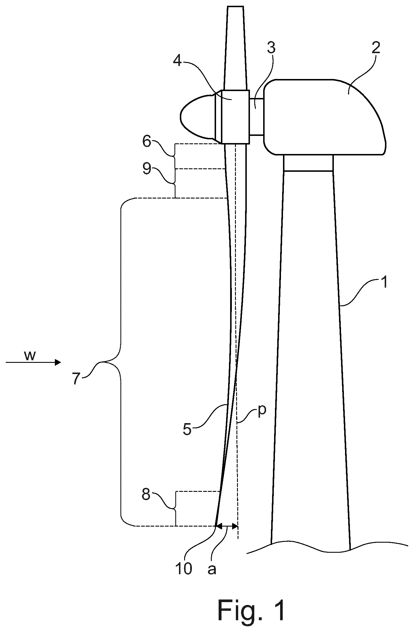Patent US12350893 Figure 1 – Method of manufacturing a wind turbine blade