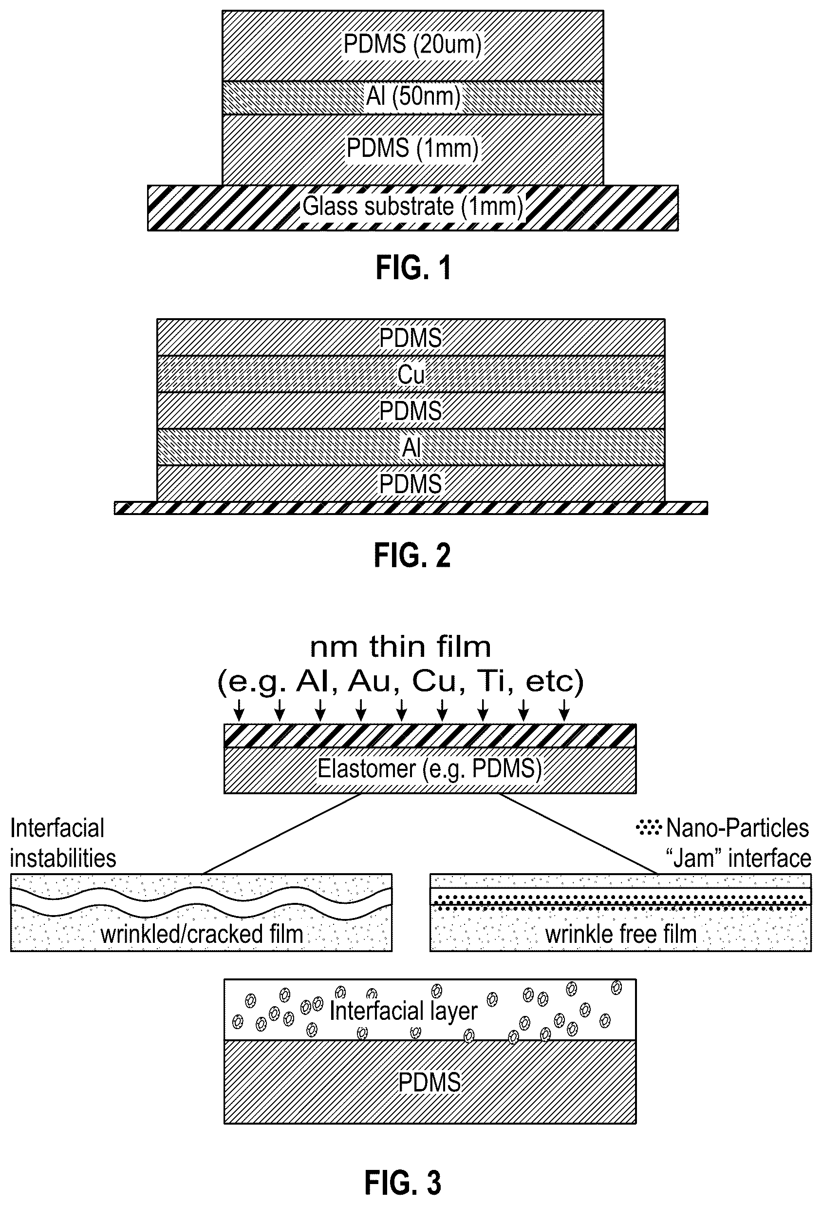 Patent US12350903 — Scalable fabrication of wrinkle-free and stress-free metallic and metallic oxide films — Figure 1