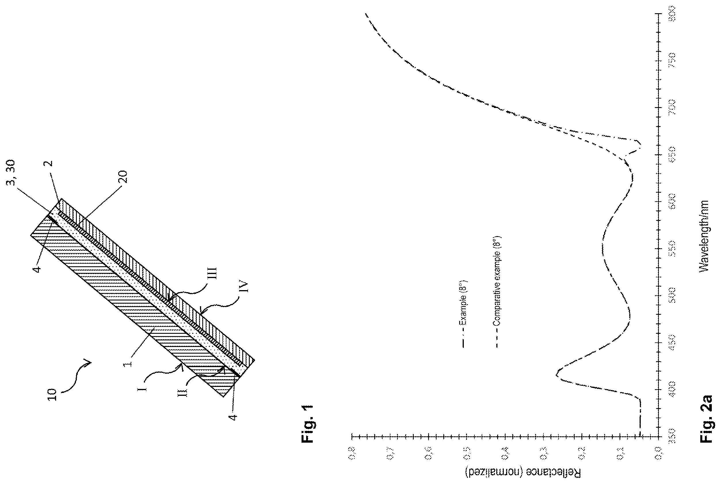 Patent US12350906 — Composite pane with an electrically conductive coating and at least one layer comprising selectively absorbing nanoparticles — Figure 1