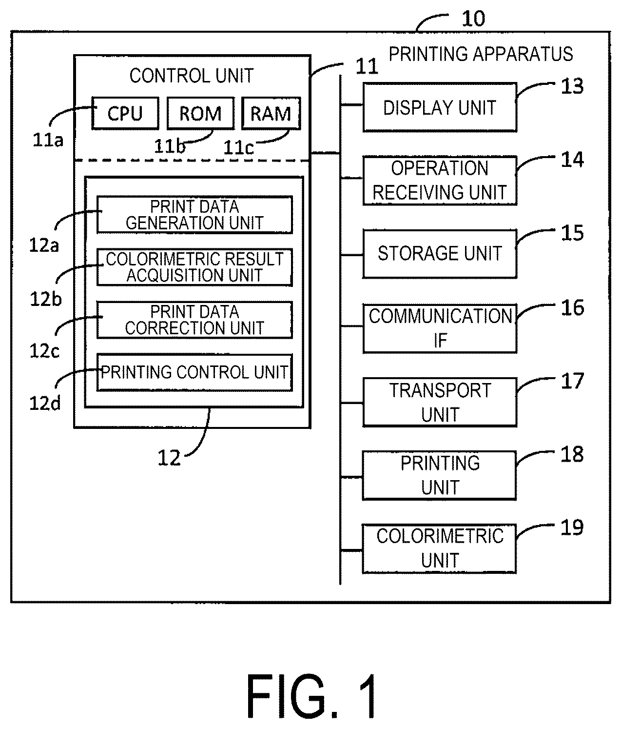 Patent US12350944 Figure 1 – Printing apparatus and printing method
