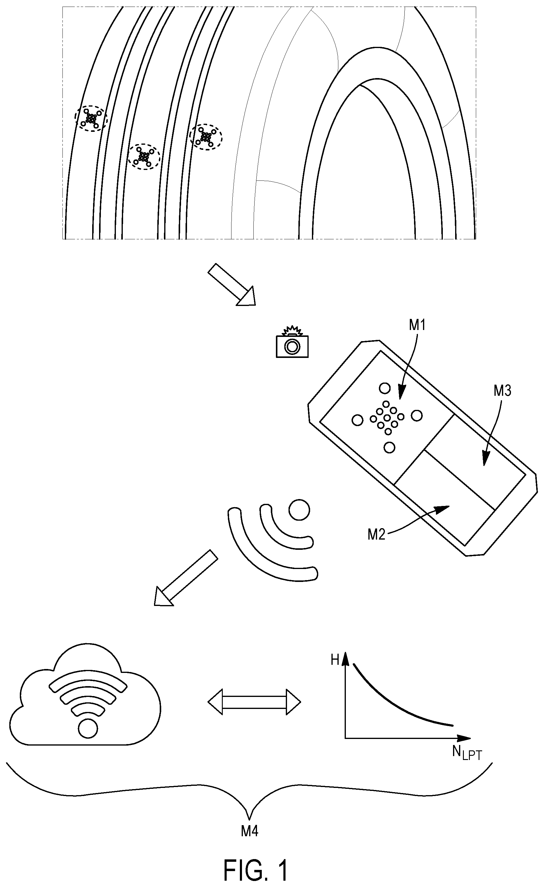 Patent US12350974 — Method for determining the wear condition of an aircraft tire — Figure 1