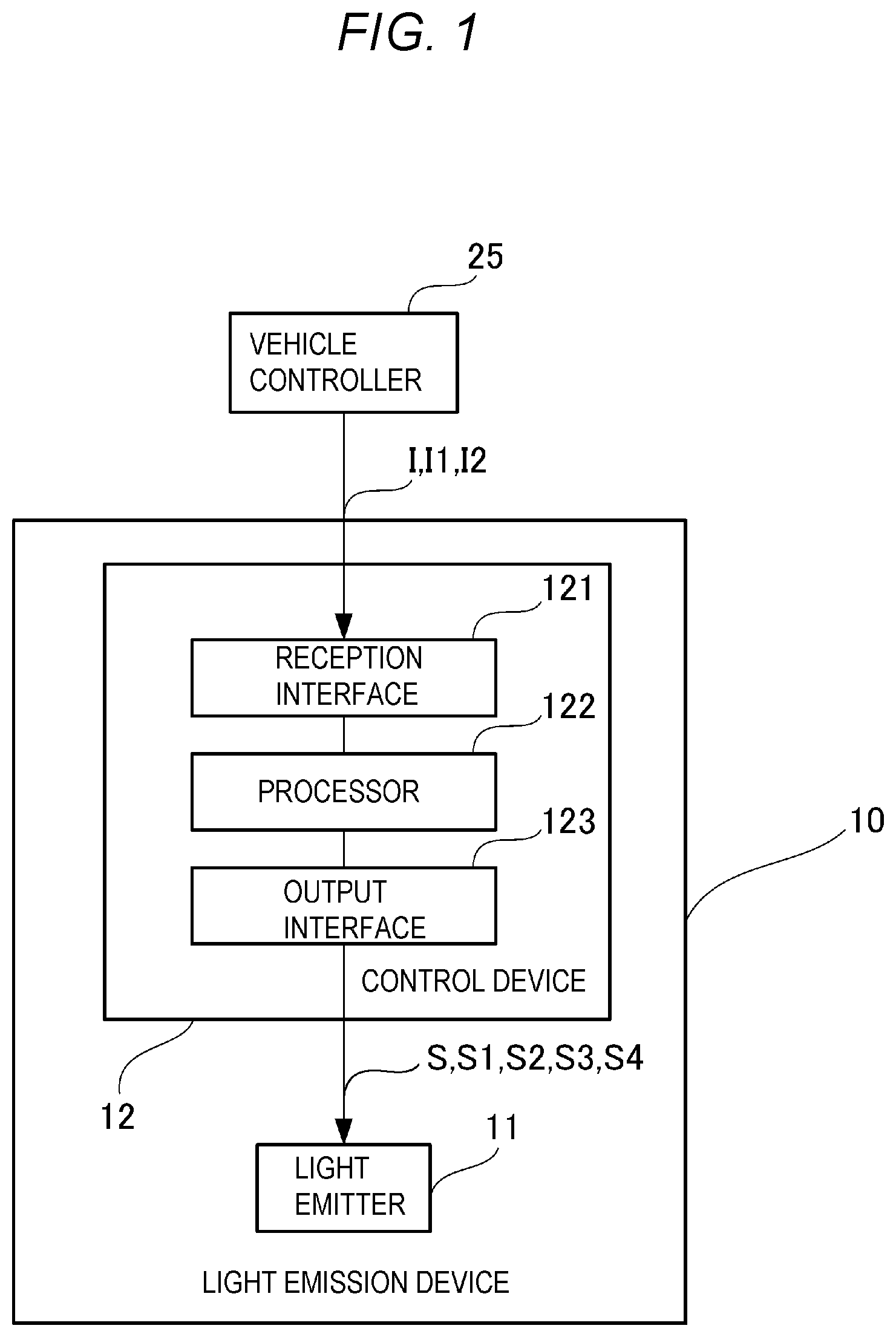 Patent US12351026 — Light emission device, control device and mobile entity — Figure 1