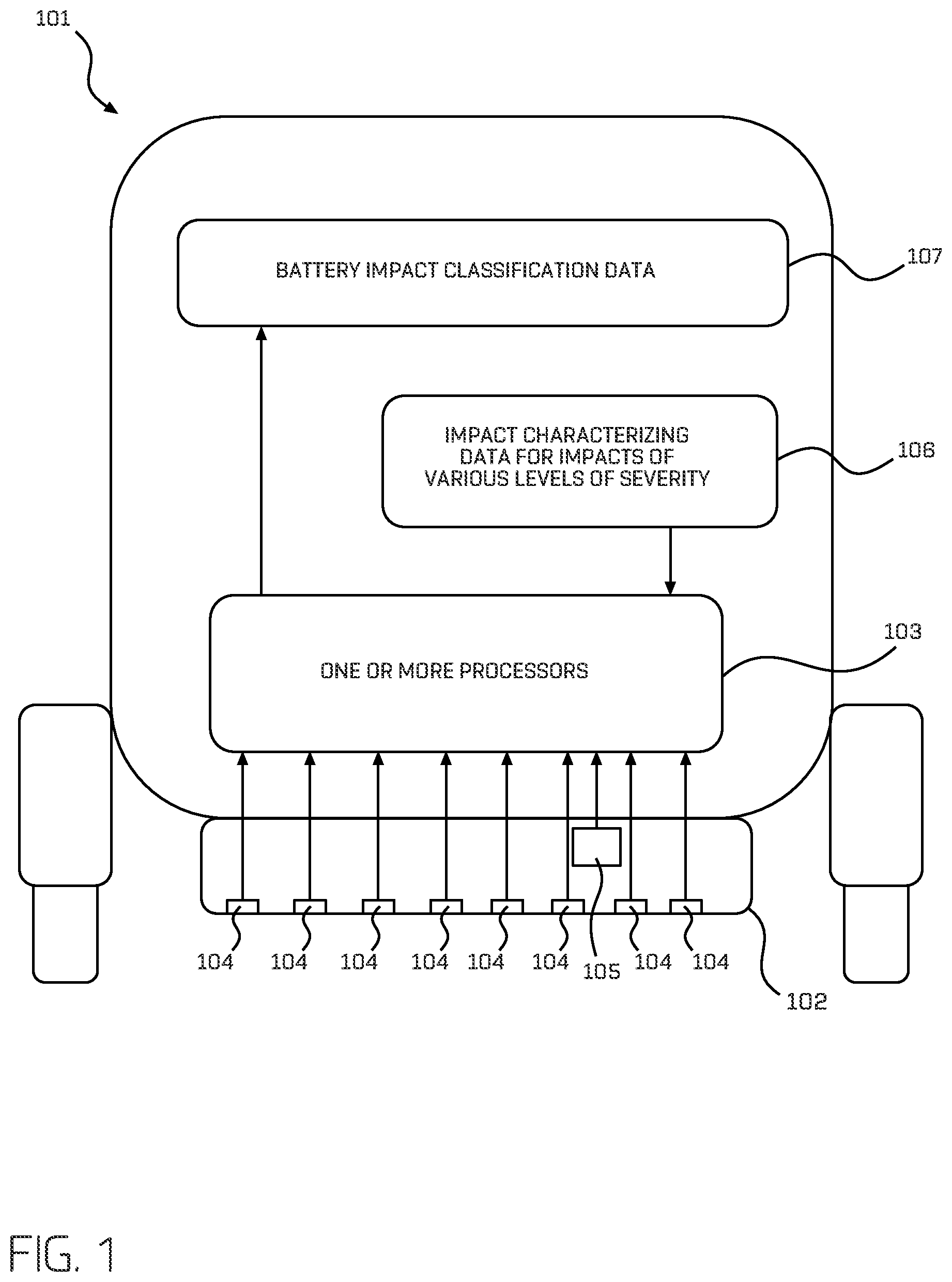 Patent US12351041 Figure 1 – Impact detection on vehicle underside