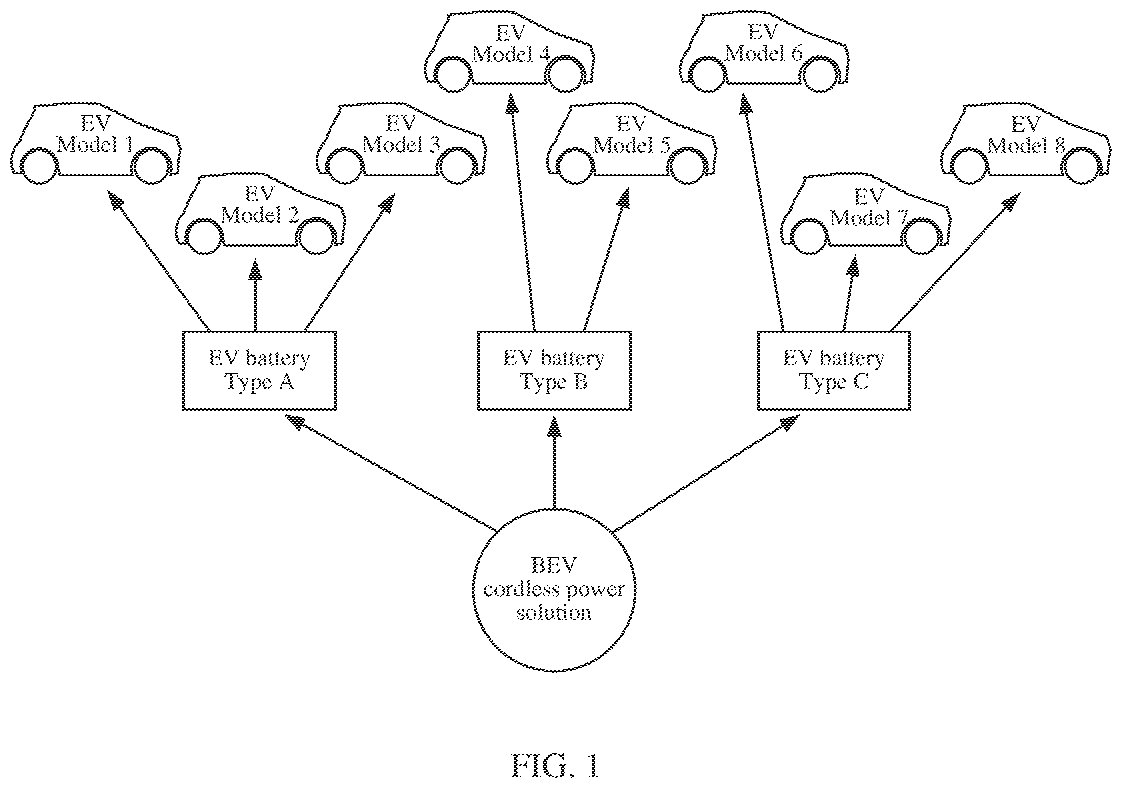 Patent US12351046 — Wireless power antenna alignment adjustment system for vehicles — Figure 1
