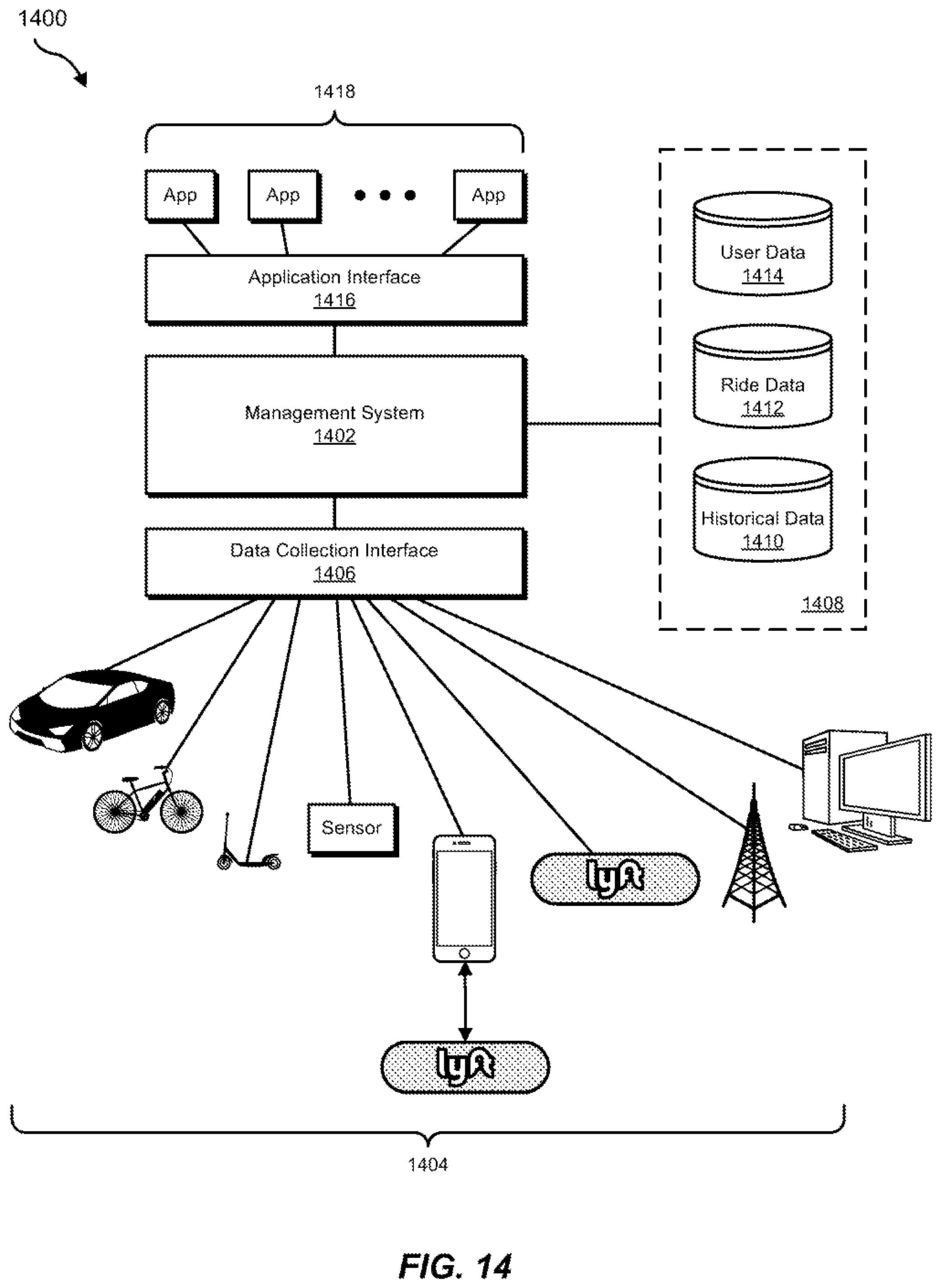 Patent US12351053 Figure 14 – Apparatus, systems, and methods for charging personal mobility vehicles via docks