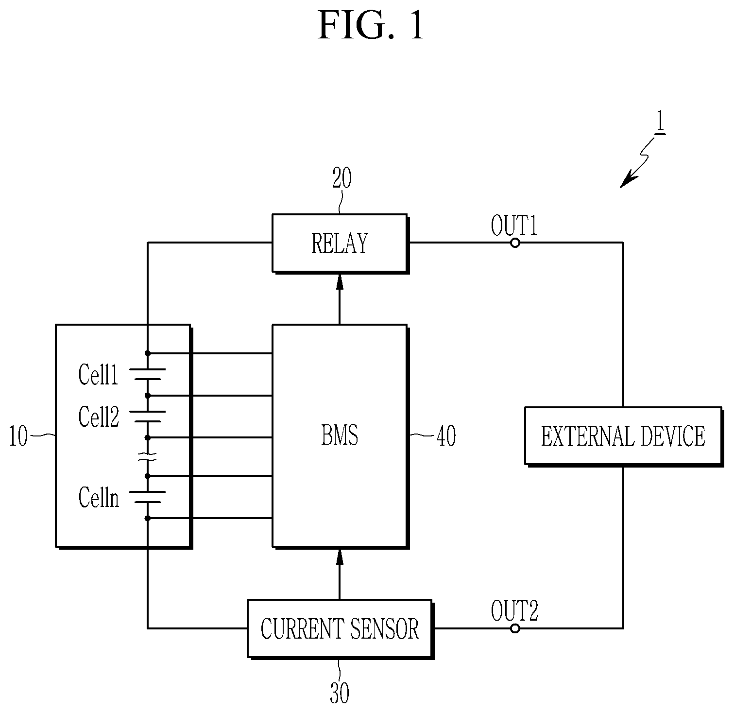 Patent US12351058 — Method for battery management and battery system providing the same — Figure 1