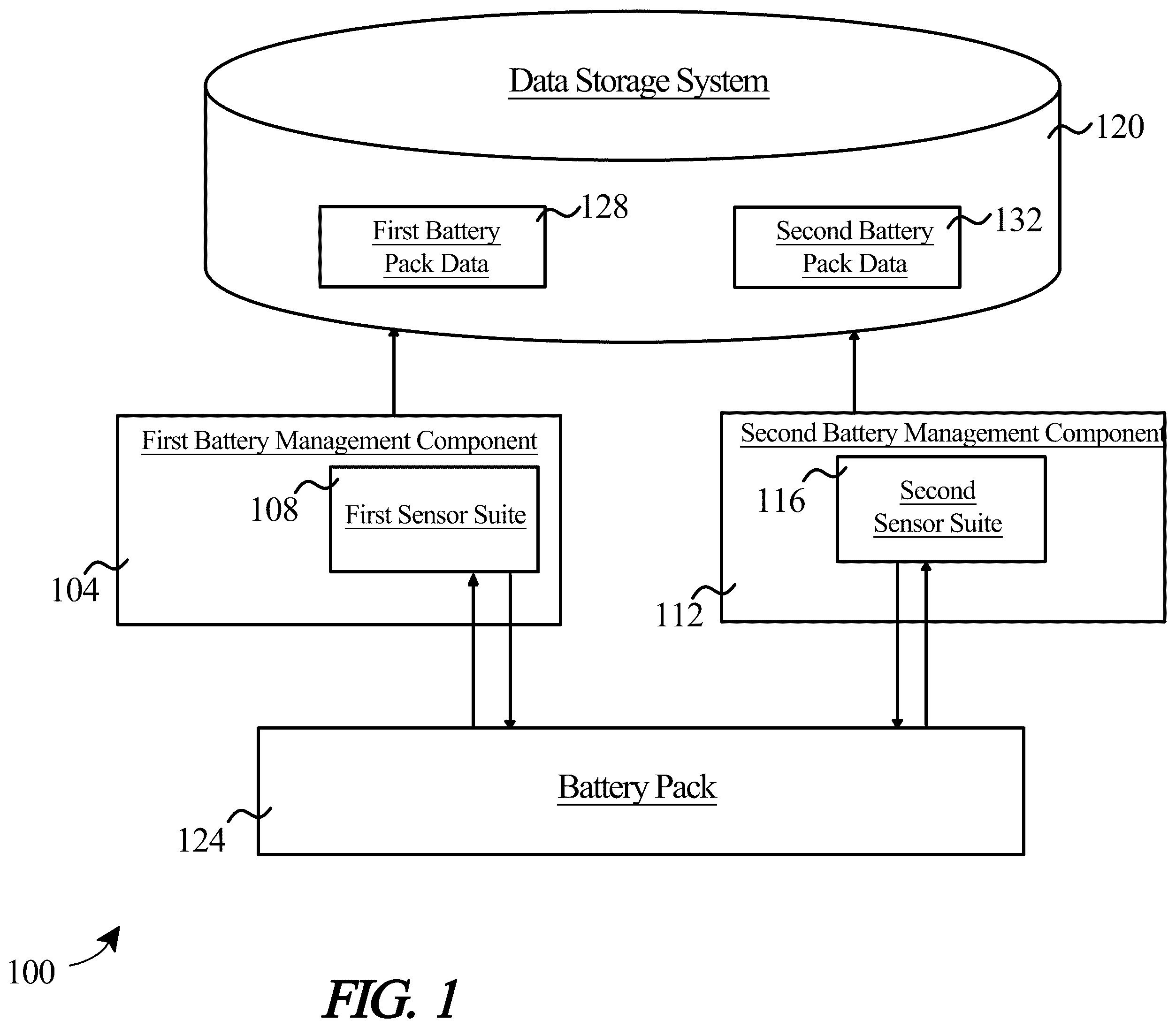 Patent US12351064 — Systems and methods for a battery management system integrated in a battery pack configured for use in electric aircraft — Figure 1