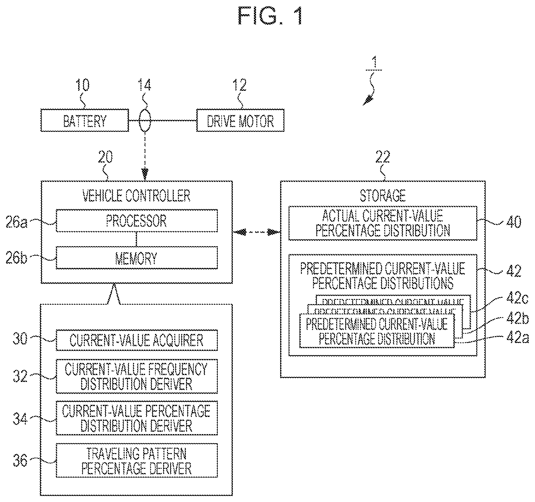 Patent US12351066 Figure 1 – Vehicle