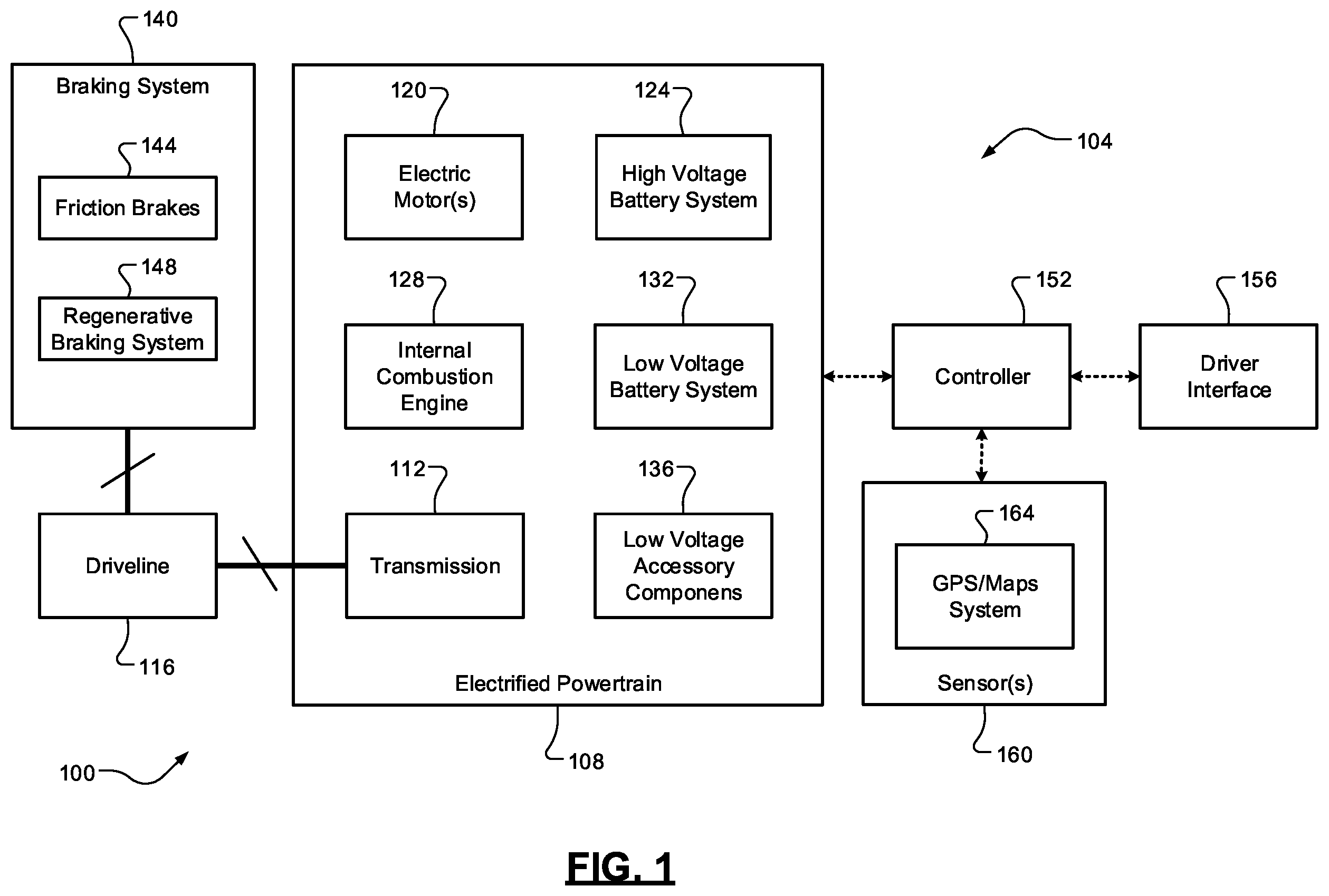 Patent US12351075 Figure 1 – Predictive e-burn to manage energy storage for improved regenerative braking