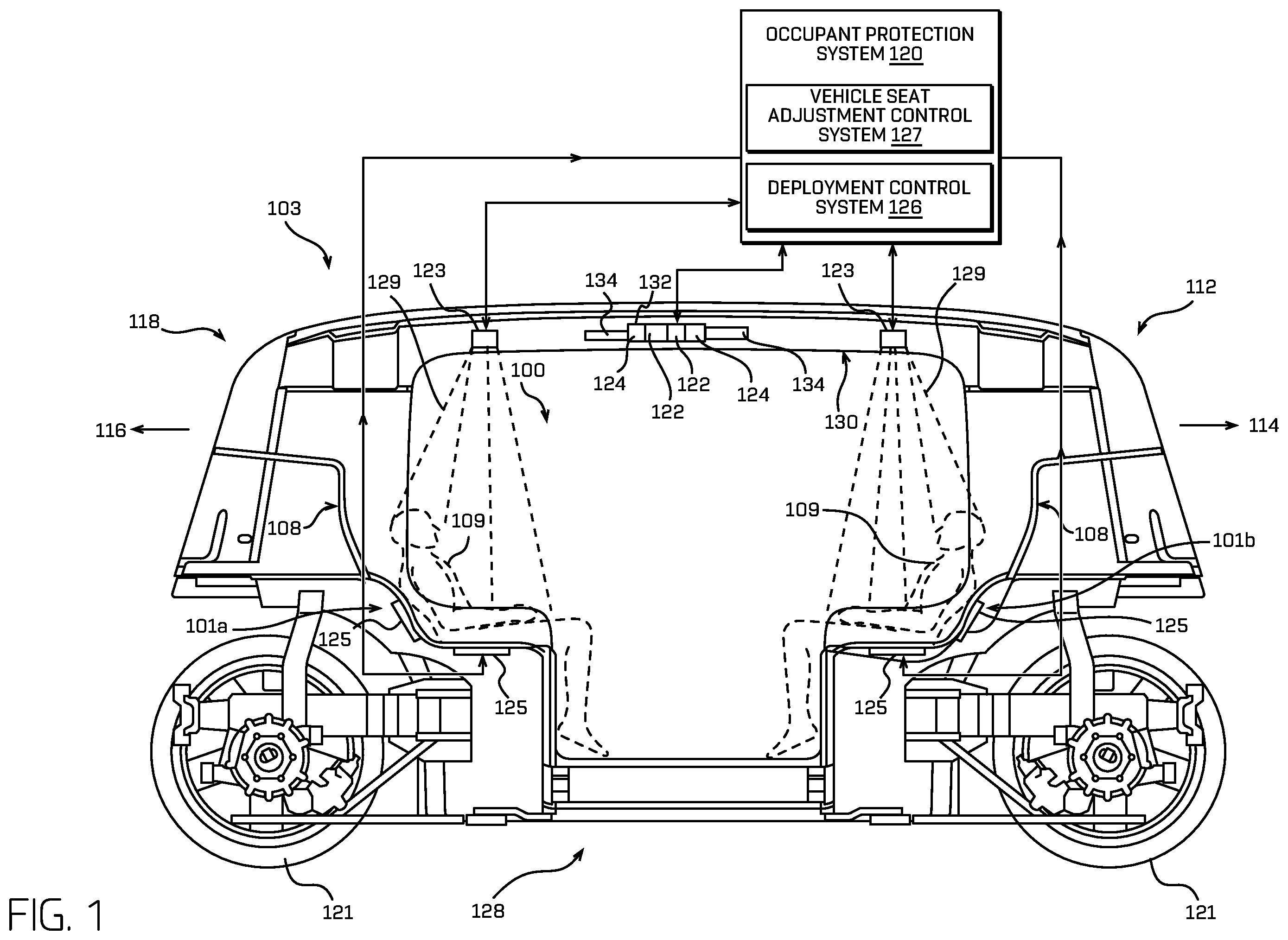 Patent US12351080 — Occupant protection systems that adjust occupant seat positions for safety and comfort — Figure 1