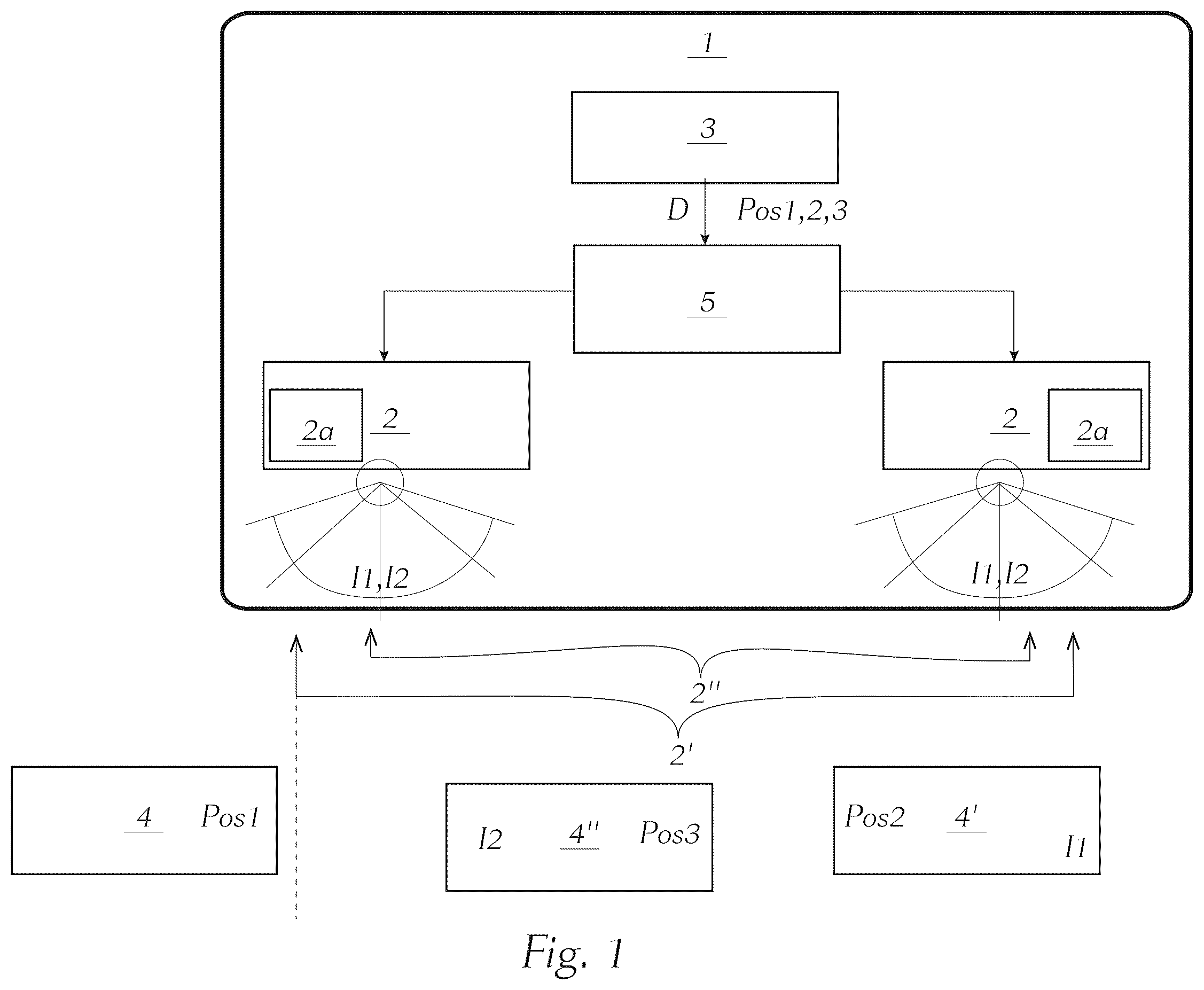 Patent US12351100 Figure 1 – Motor vehicle lighting system