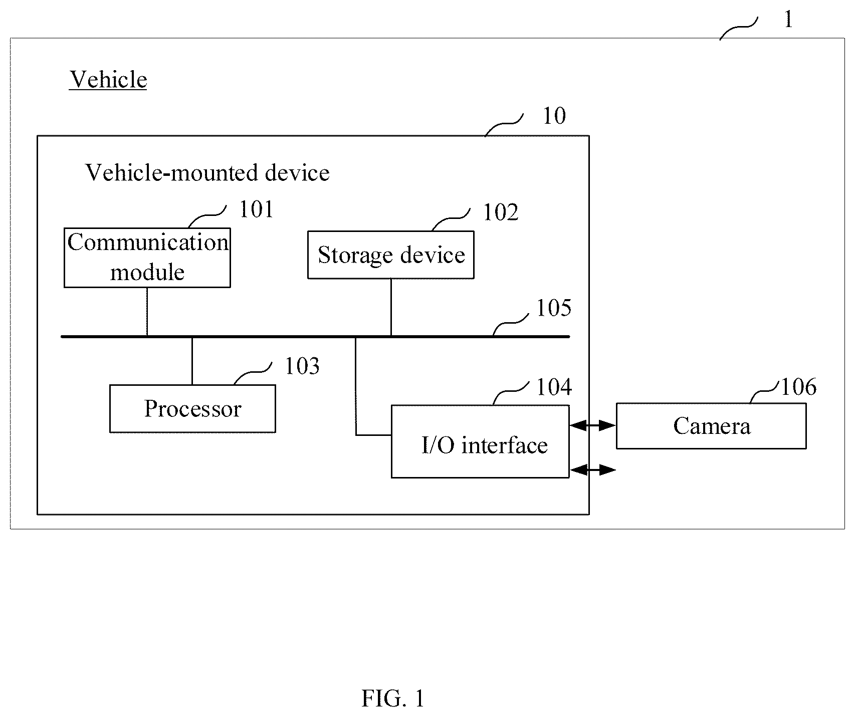 Patent US12351110 — Method for constructing 3D panoramic view model, vehicle-mounted device, and storage medium — Figure 1