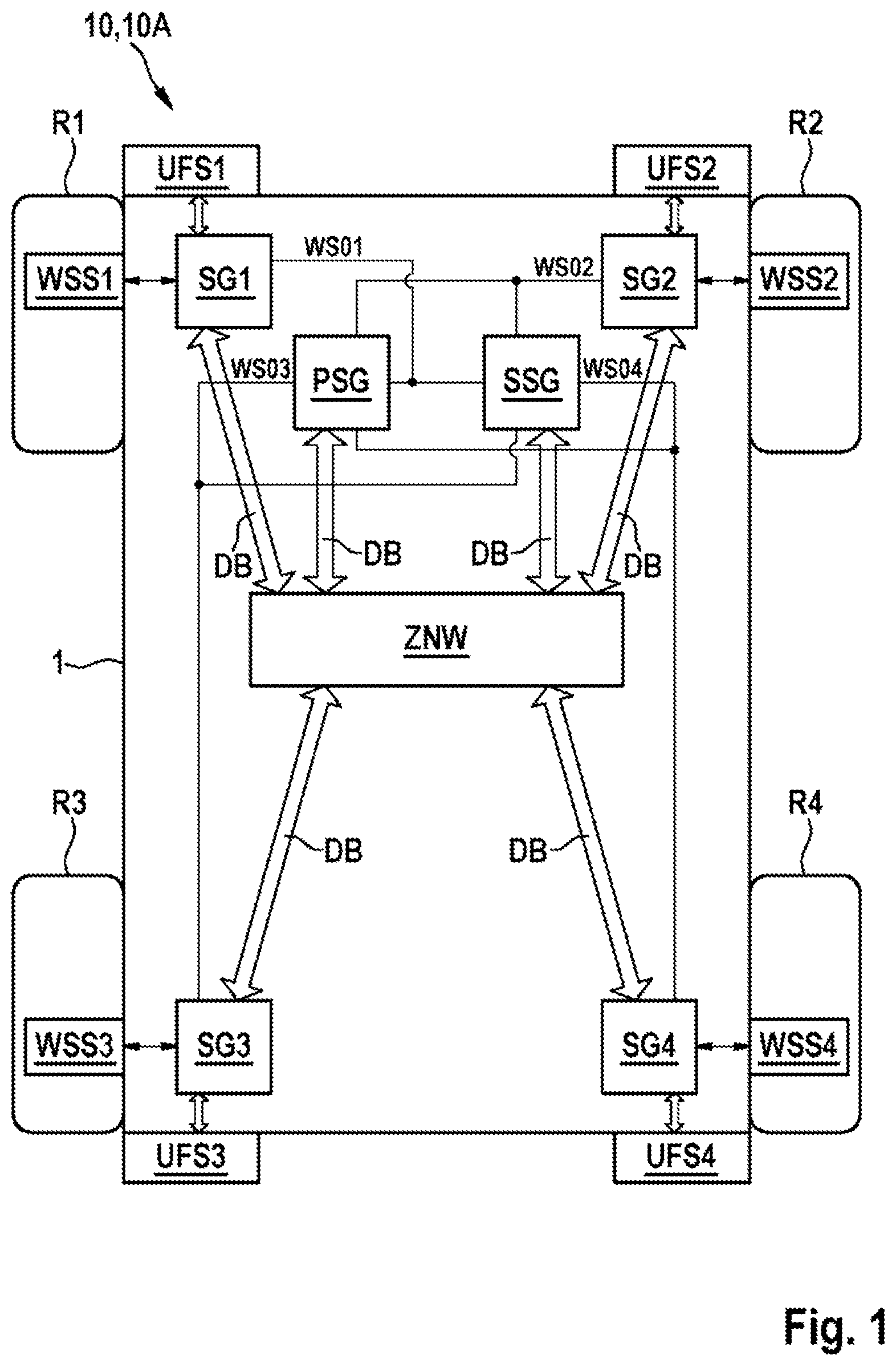 Patent US12351142 Figure 1 – Sensor assembly for a vehicle and multi-circuit braking system having redundant control and rotation rate information communication