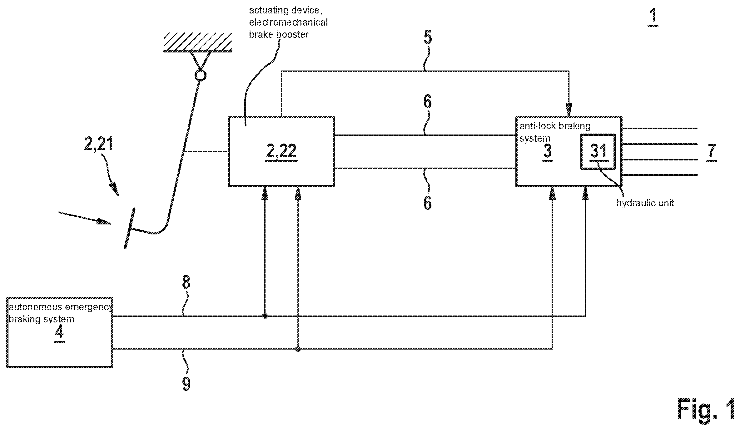 Patent US12351153 Figure 1 – Brake system and method for operating a brake system