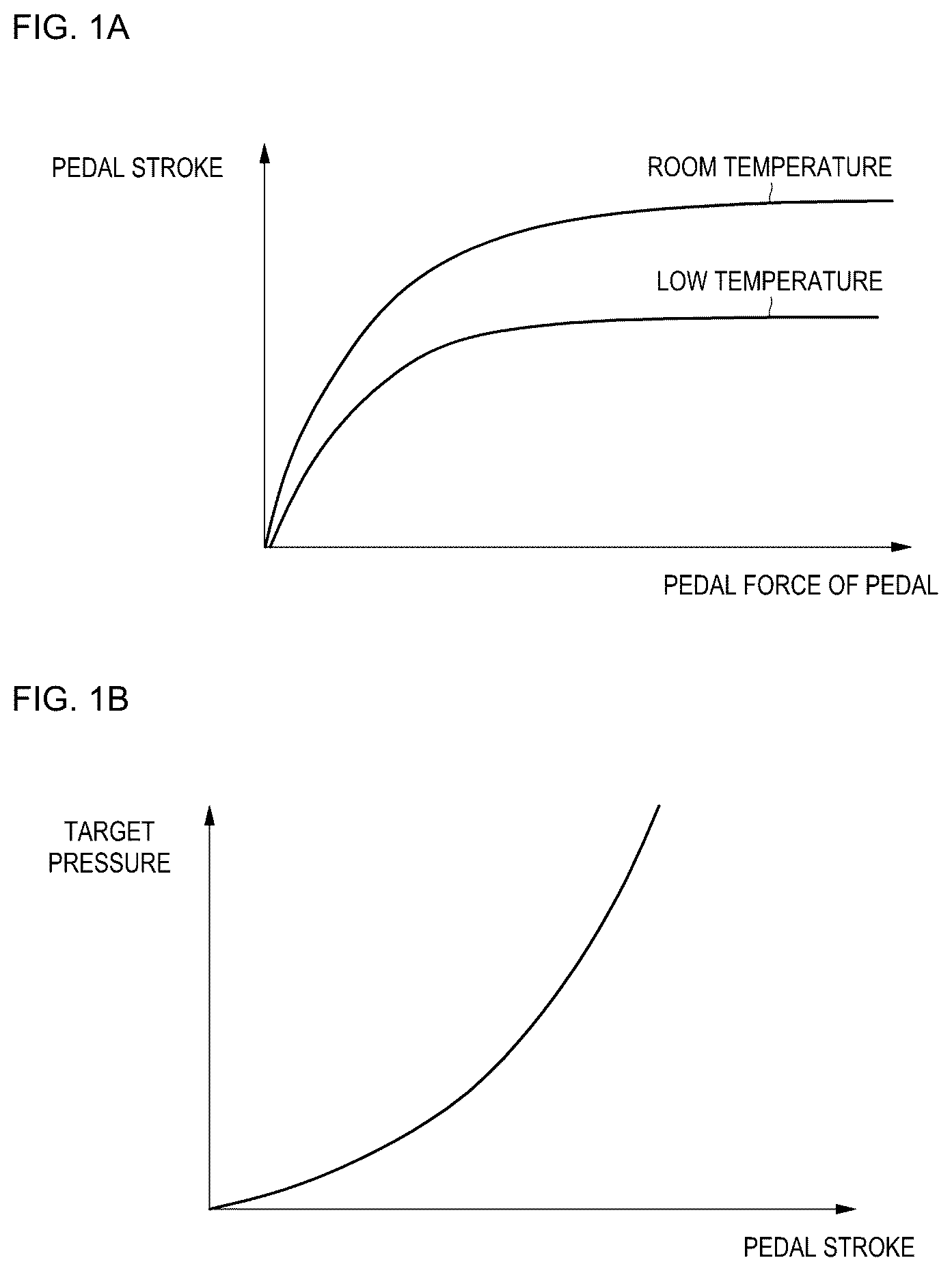 Patent US12351154 — Brake system and vehicle having the same — Figure 1