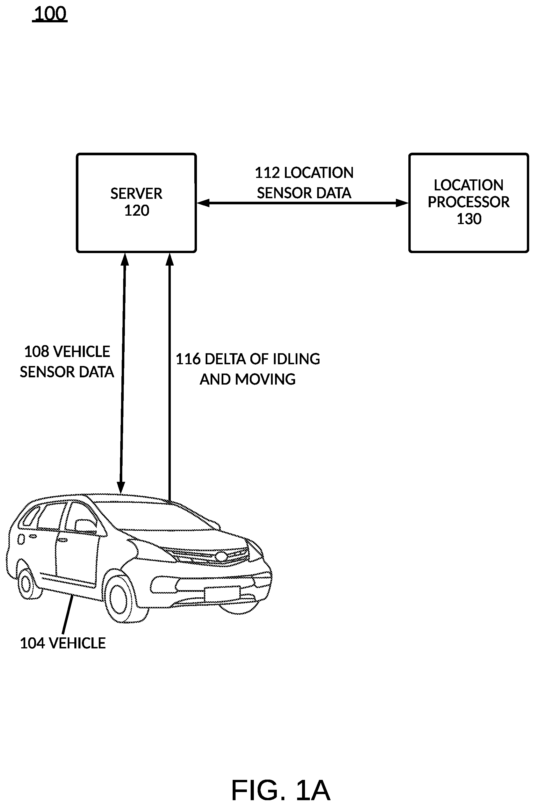 Patent US12351176 Figure 1 – Vehicular enclosed area determination