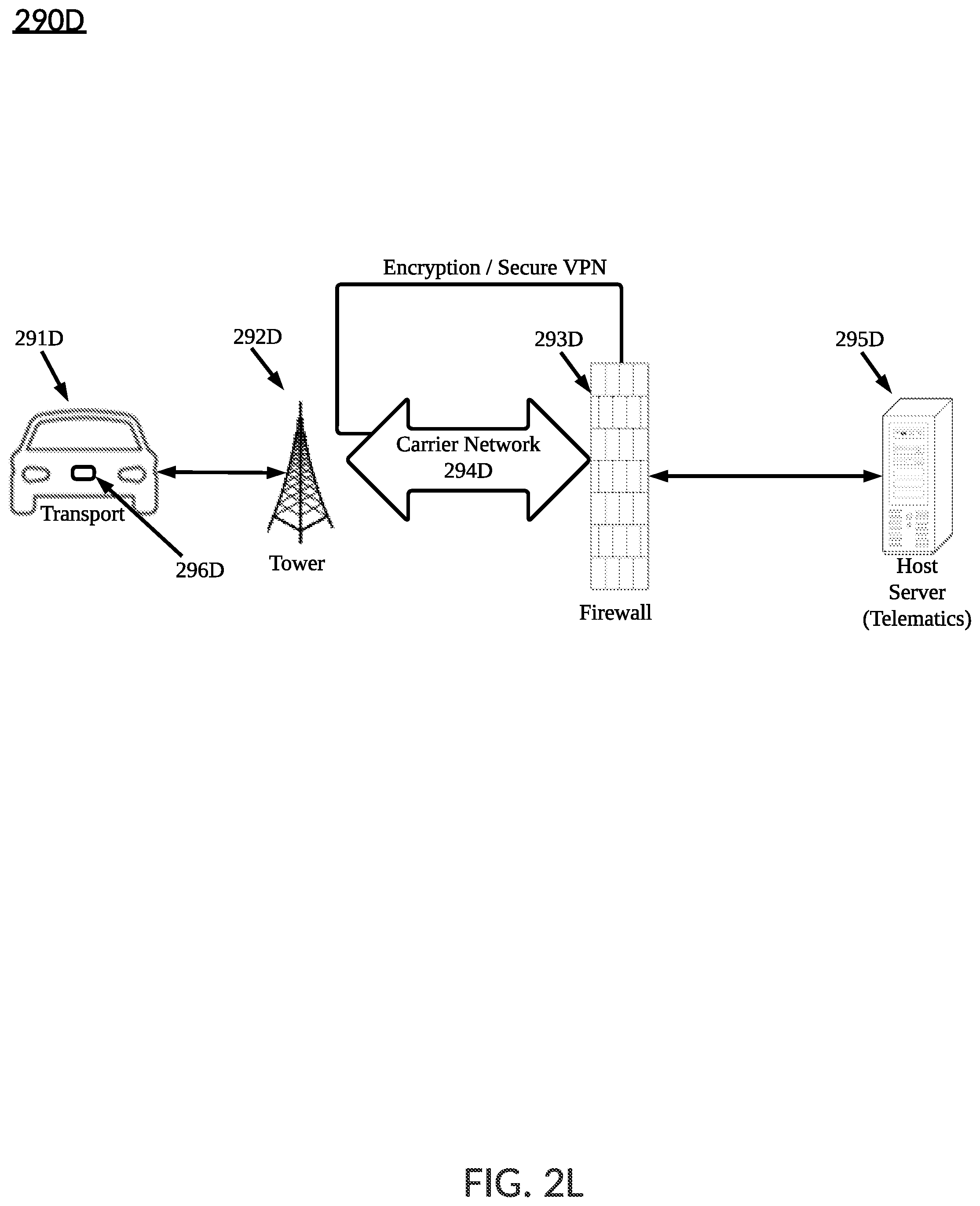 Patent US12351176 Figure 14 – Vehicular enclosed area determination