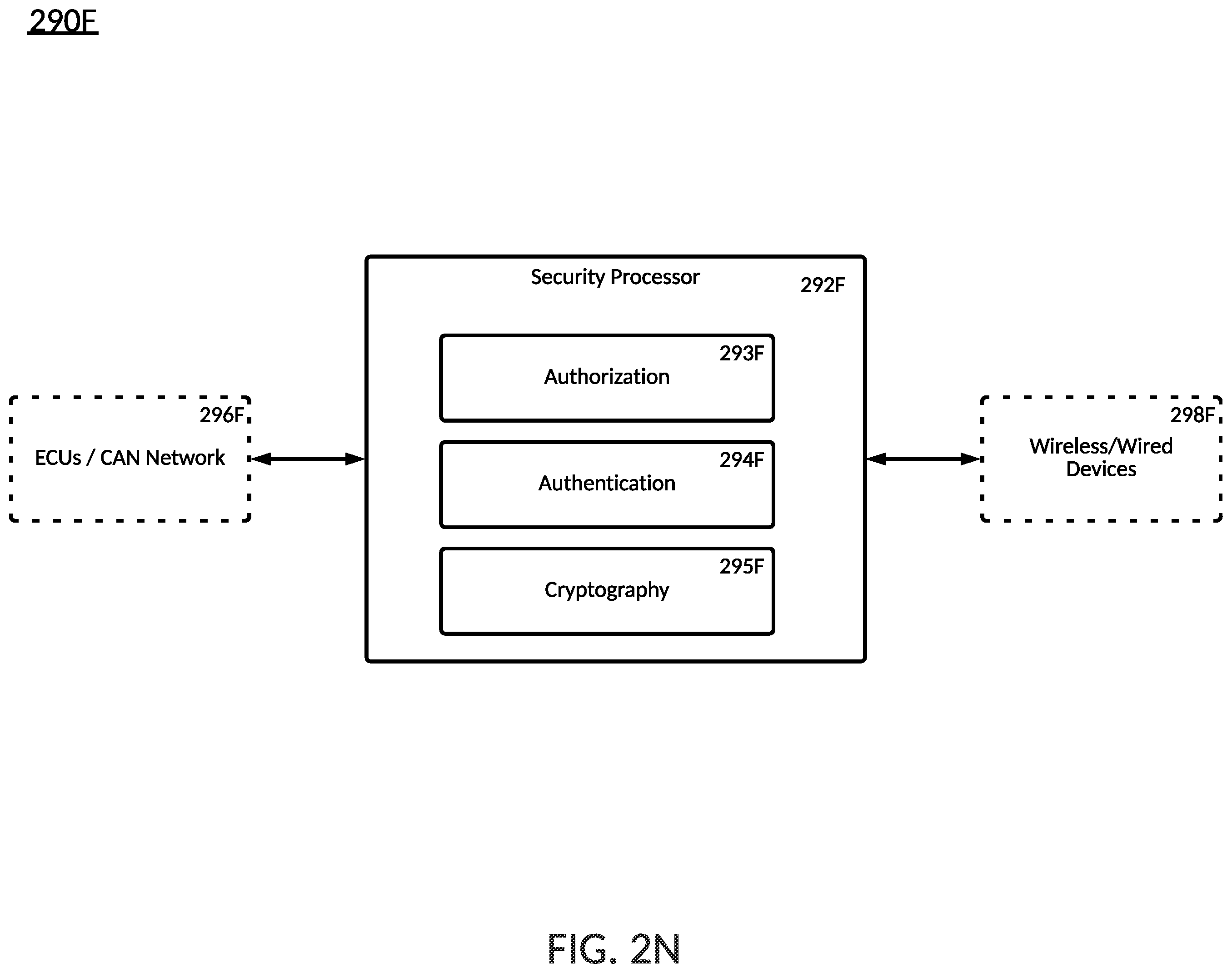 Patent US12351176 Figure 16 – Vehicular enclosed area determination