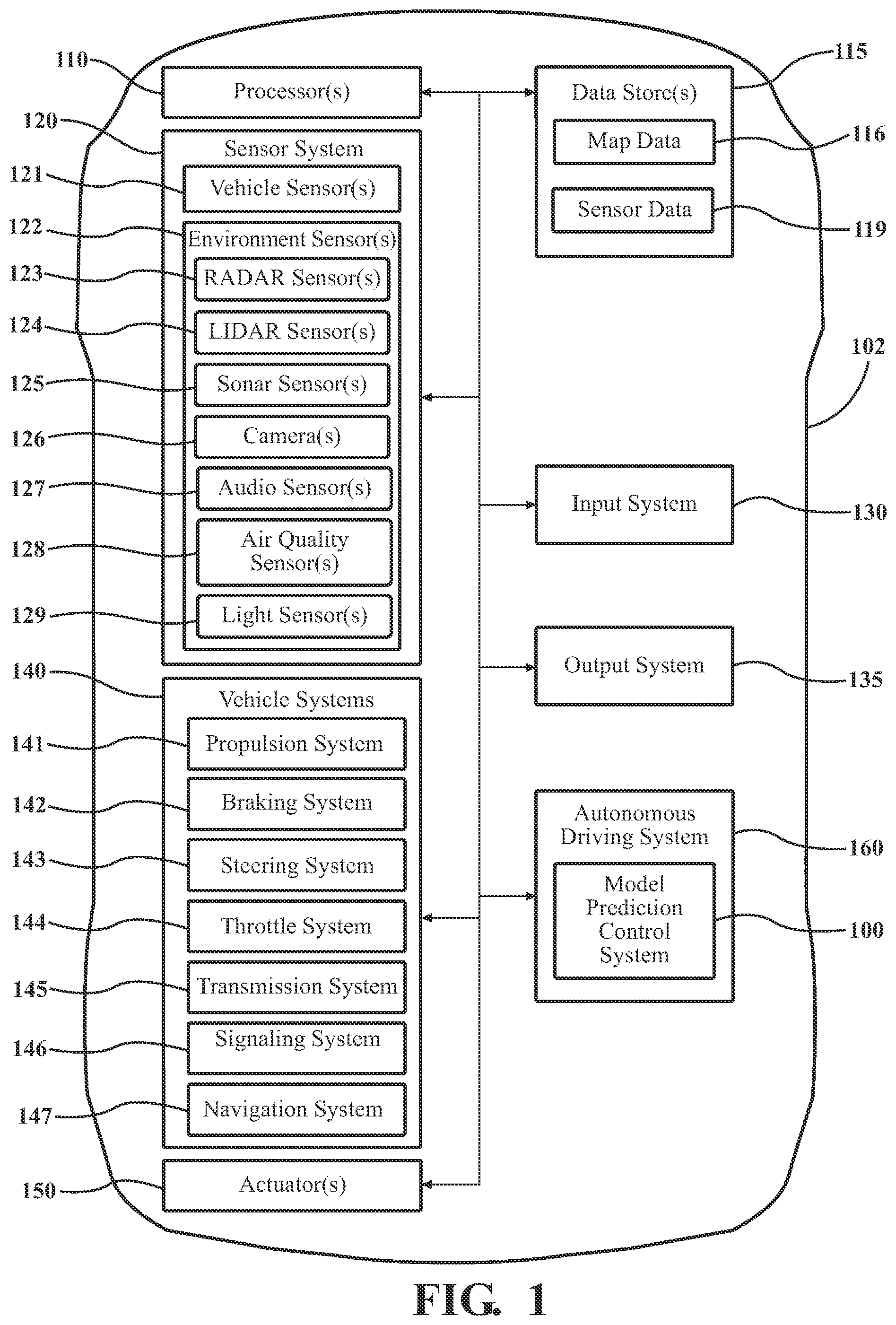Patent US12351177 Figure 1 – Systems and methods for determining vehicle control based on estimated realization delay