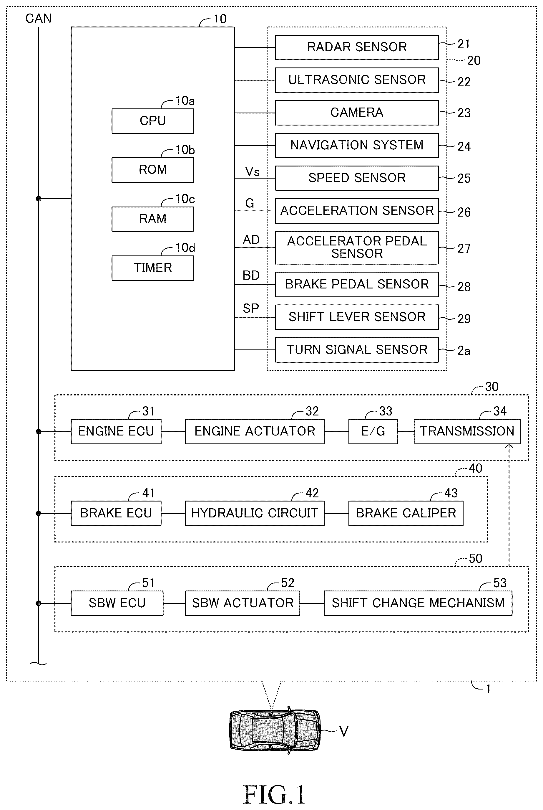 Patent US12351178 Figure 1 – Driving assistance device, driving assistance method, and driving assistance program