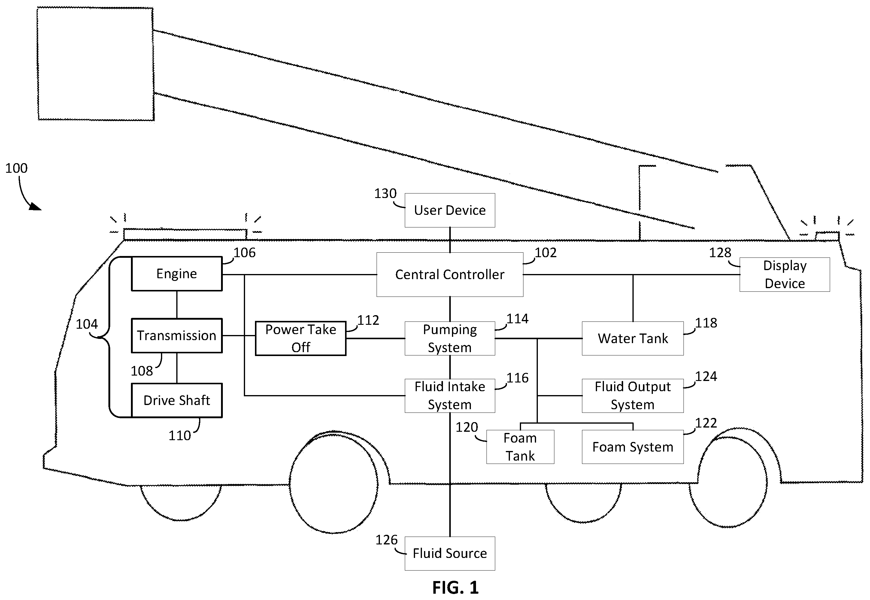 Patent US12351180 — Systems and methods for response vehicle pump control — Figure 1