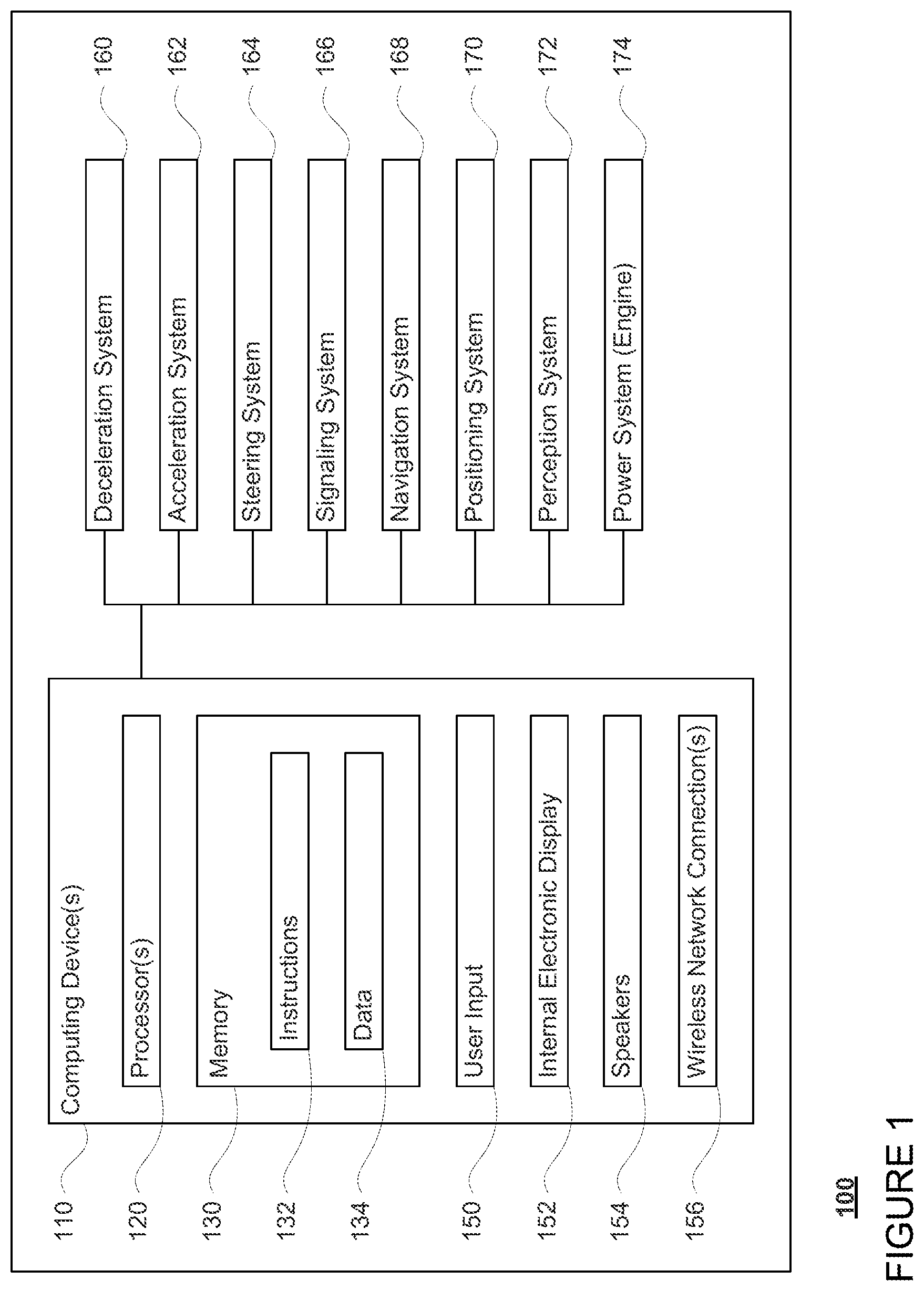 Patent US12351198 — Adjusting timing of actuation commands to account for fixed and variable delays in autonomous driving control of vehicles — Figure 1