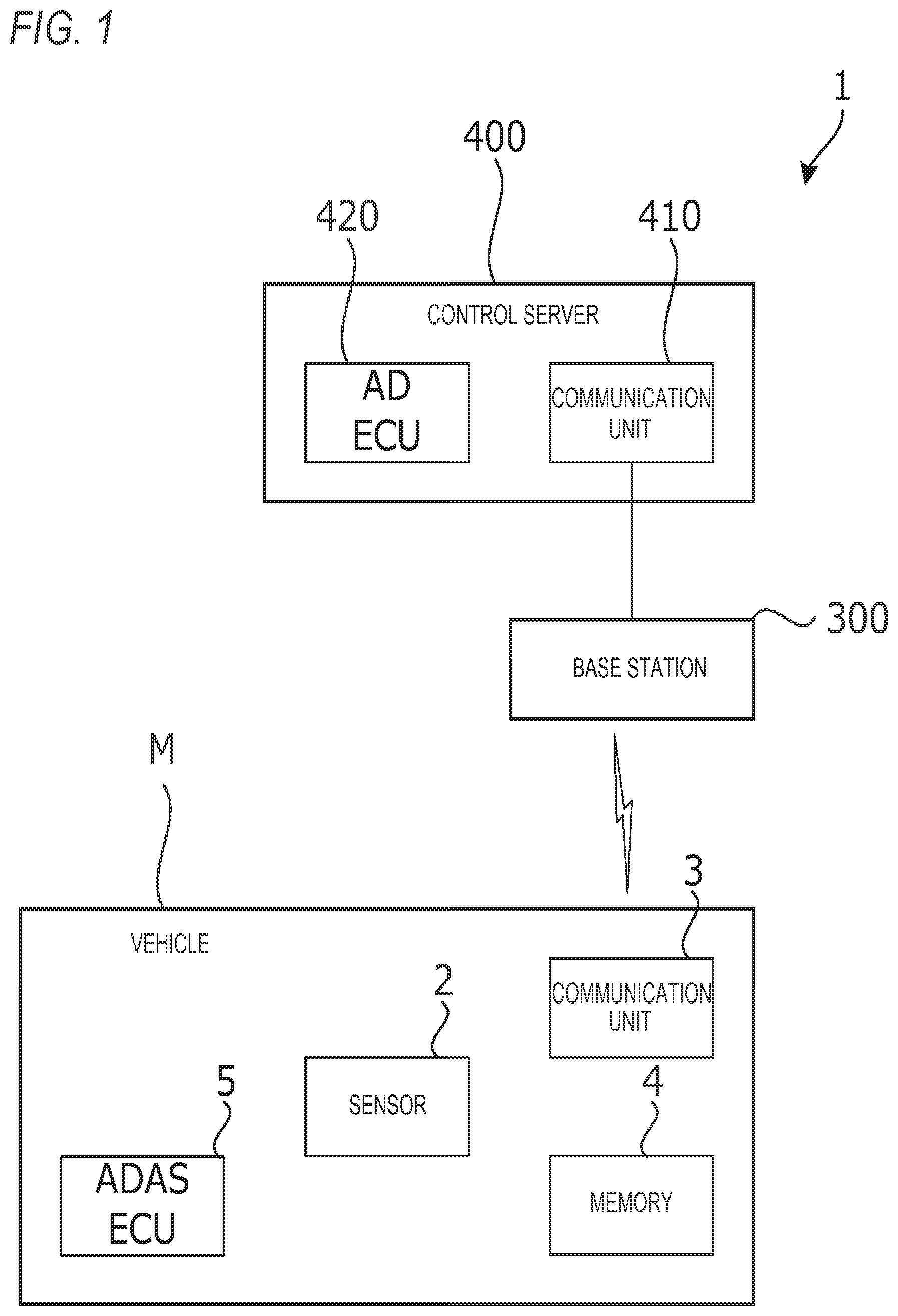 Patent US12351211 — Movement control system and moving object — Figure 1