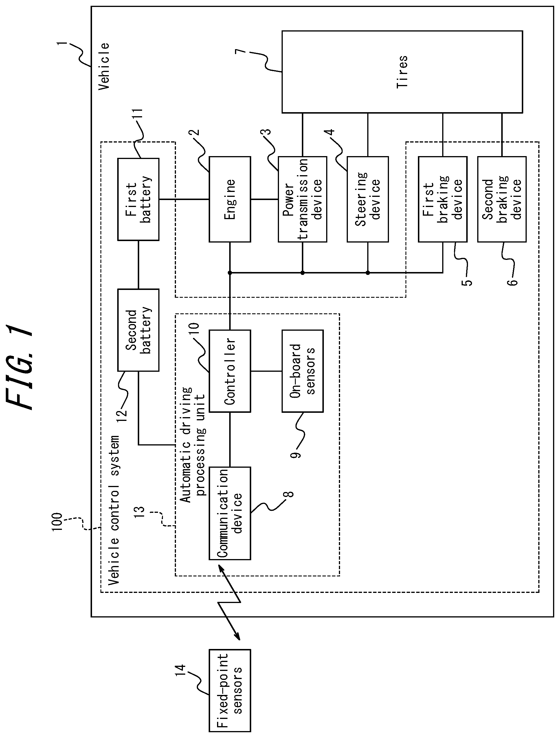 Patent US12351213 — Vehicle control system and vehicle control method — Figure 1