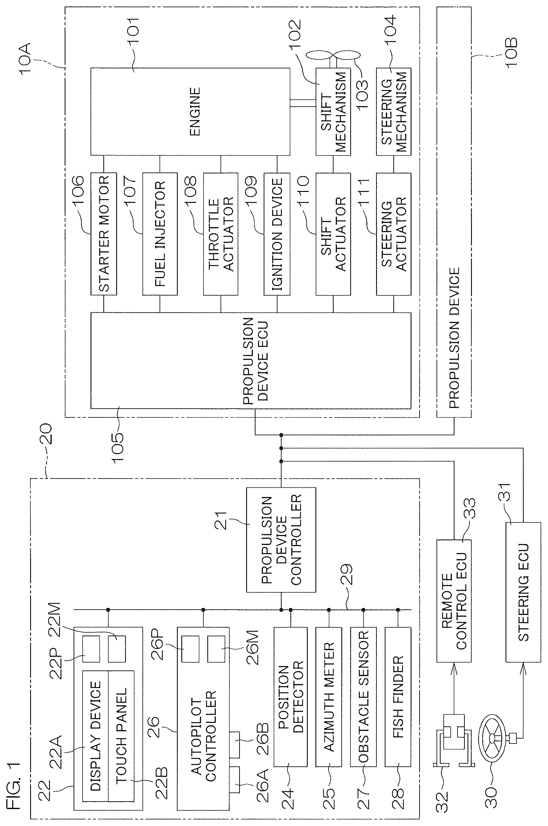 Patent US12351287 — Watercraft maneuvering control apparatus, and watercraft maneuvering system — Figure 1