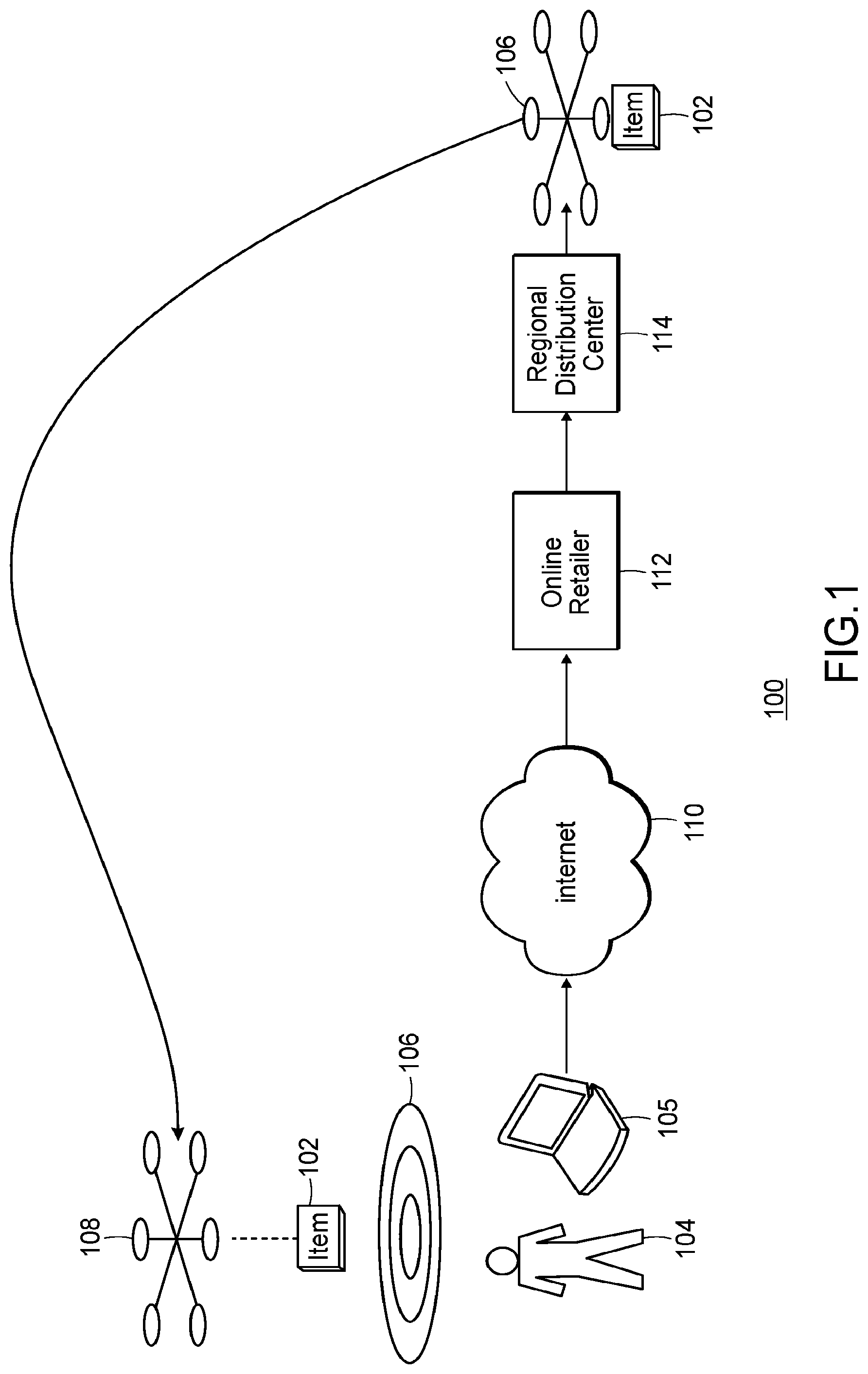 Patent US12351296 Figure 1 – Adaptive thrust vector unmanned aerial vehicle