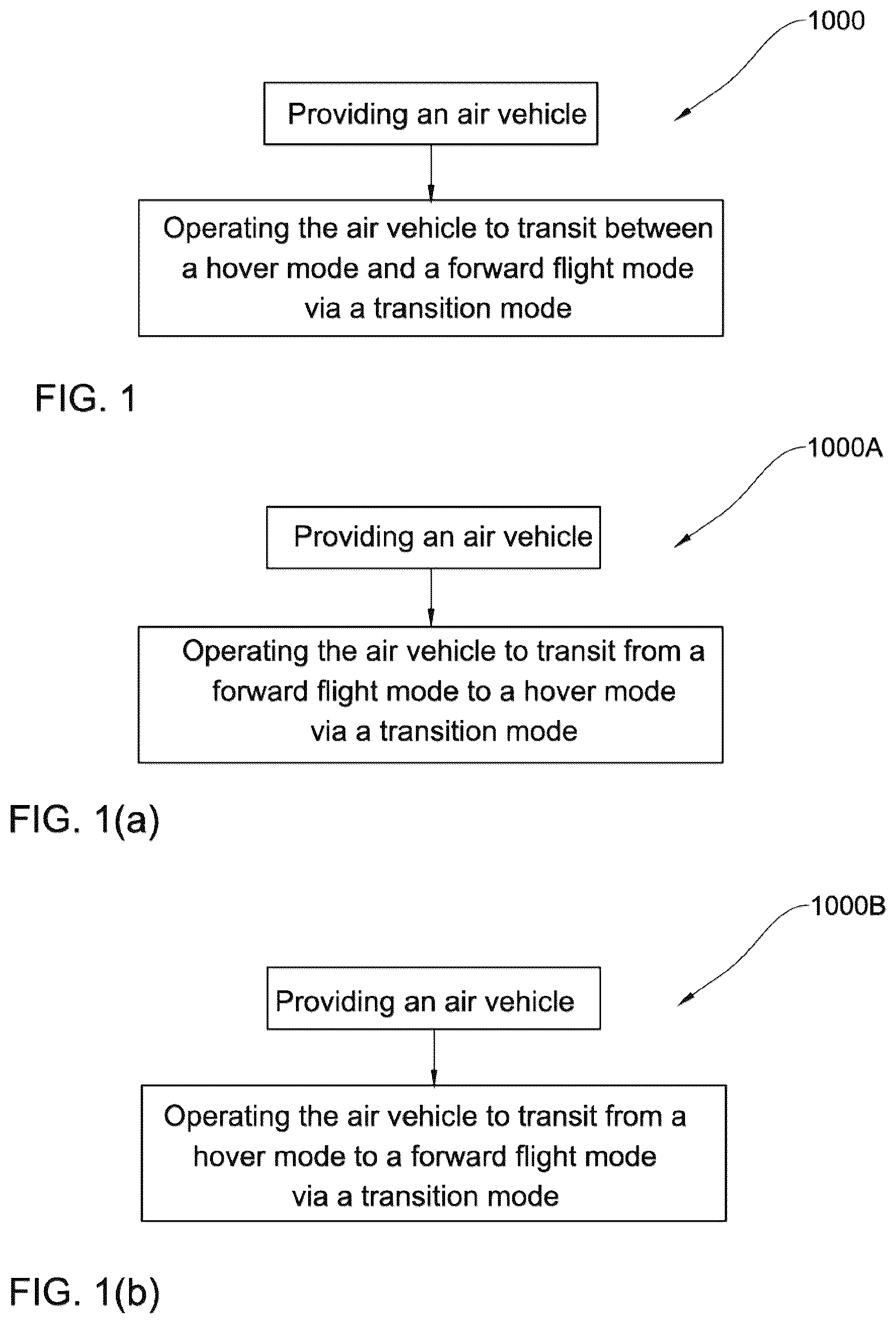 Patent US12351303 — System and method for operating air vehicle — Figure 1
