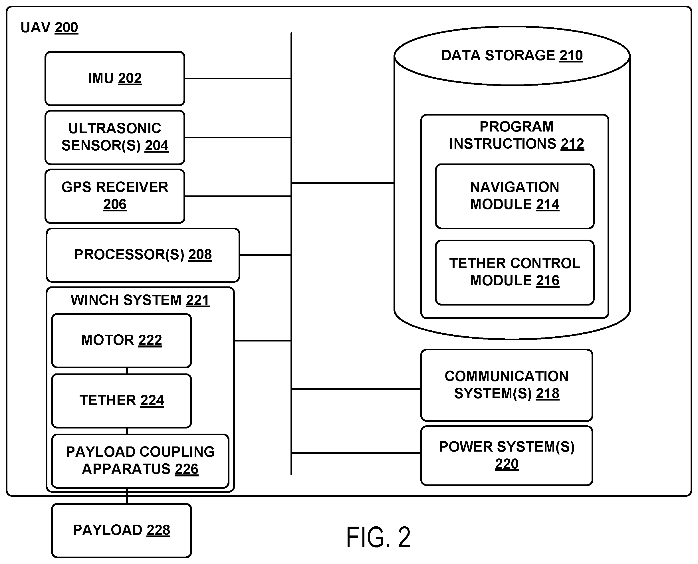 Patent US12351312 Figure 5 – Payload coupling apparatus for UAV and method of delivering a payload