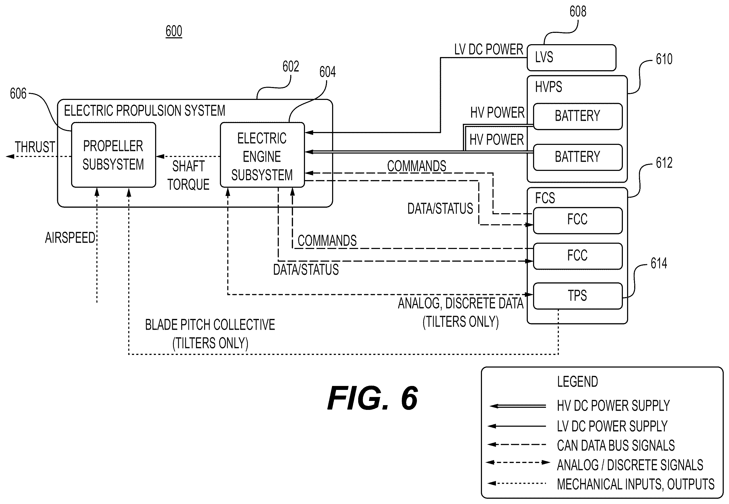 Patent US12351325 Figure 6 – Systems, methods, and mechanical designs for inverters for eVTOL aircraft