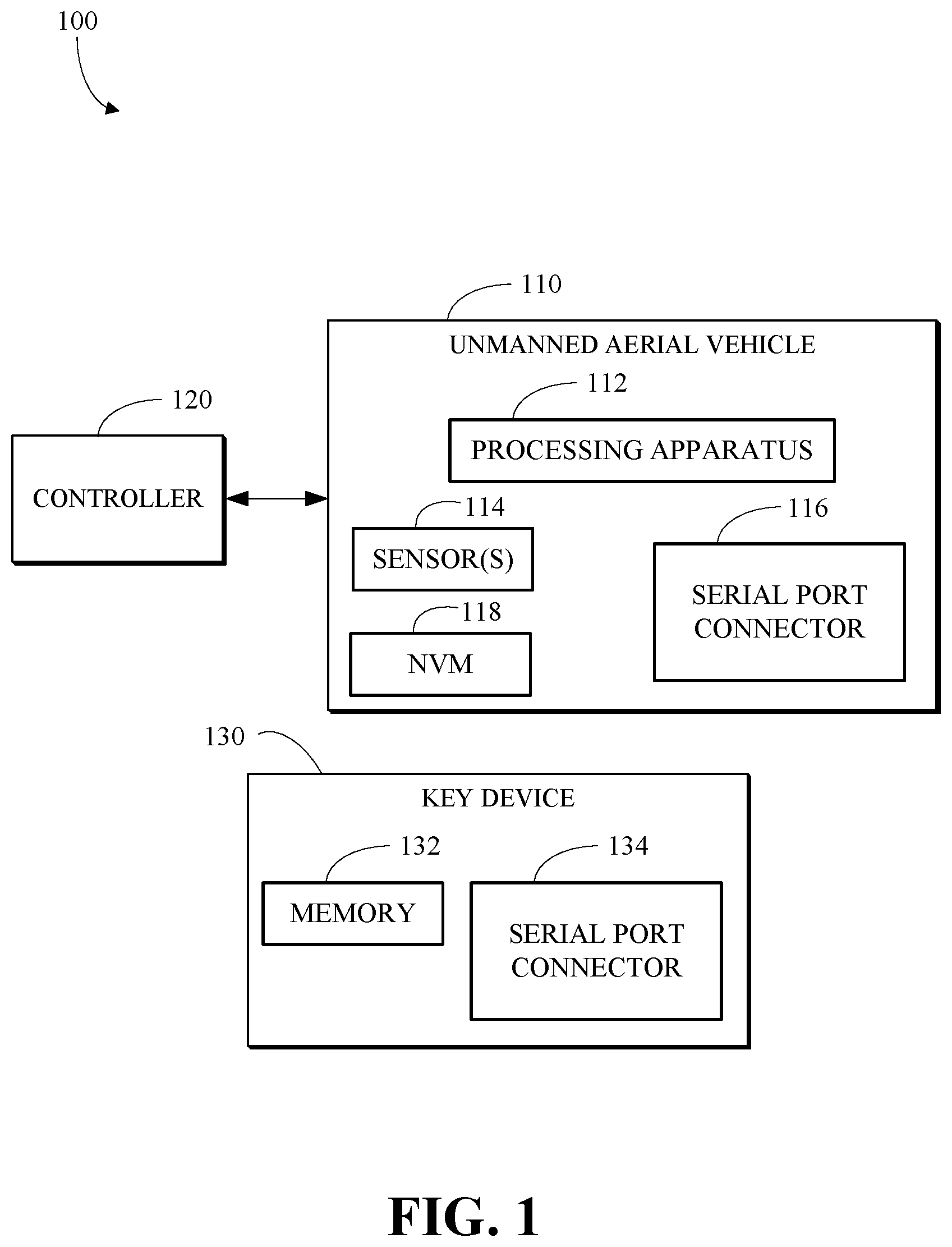 Patent US12351335 — Security key for unmanned aerial vehicle — Figure 1