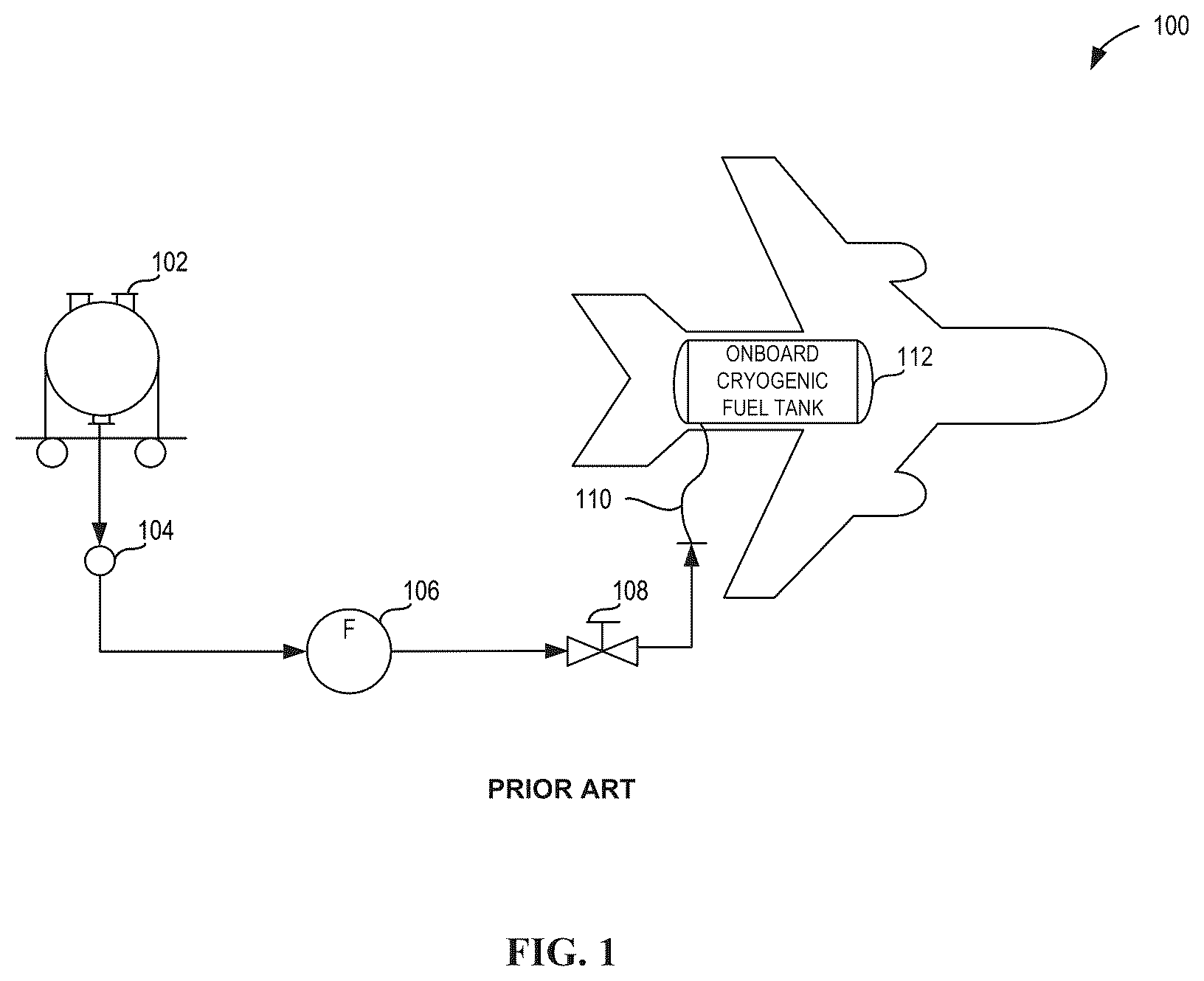 Patent US12351337 — Sub-coolers for refueling onboard cryogenic fuel tanks and methods for operating the same — Figure 1
