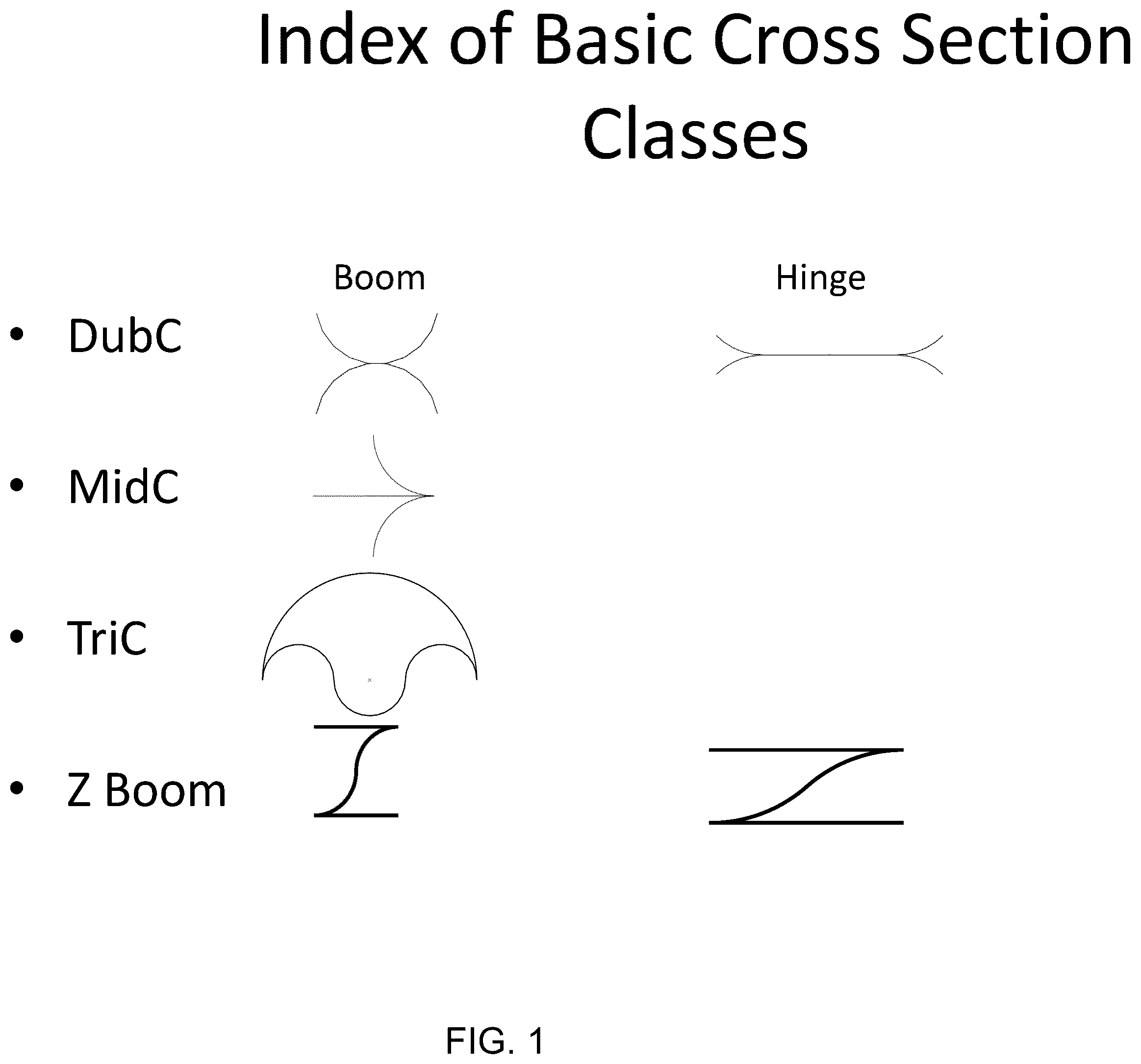 Patent US12351346 — Collapsible tubular mast (CTM) with surface material between trusses — Figure 1