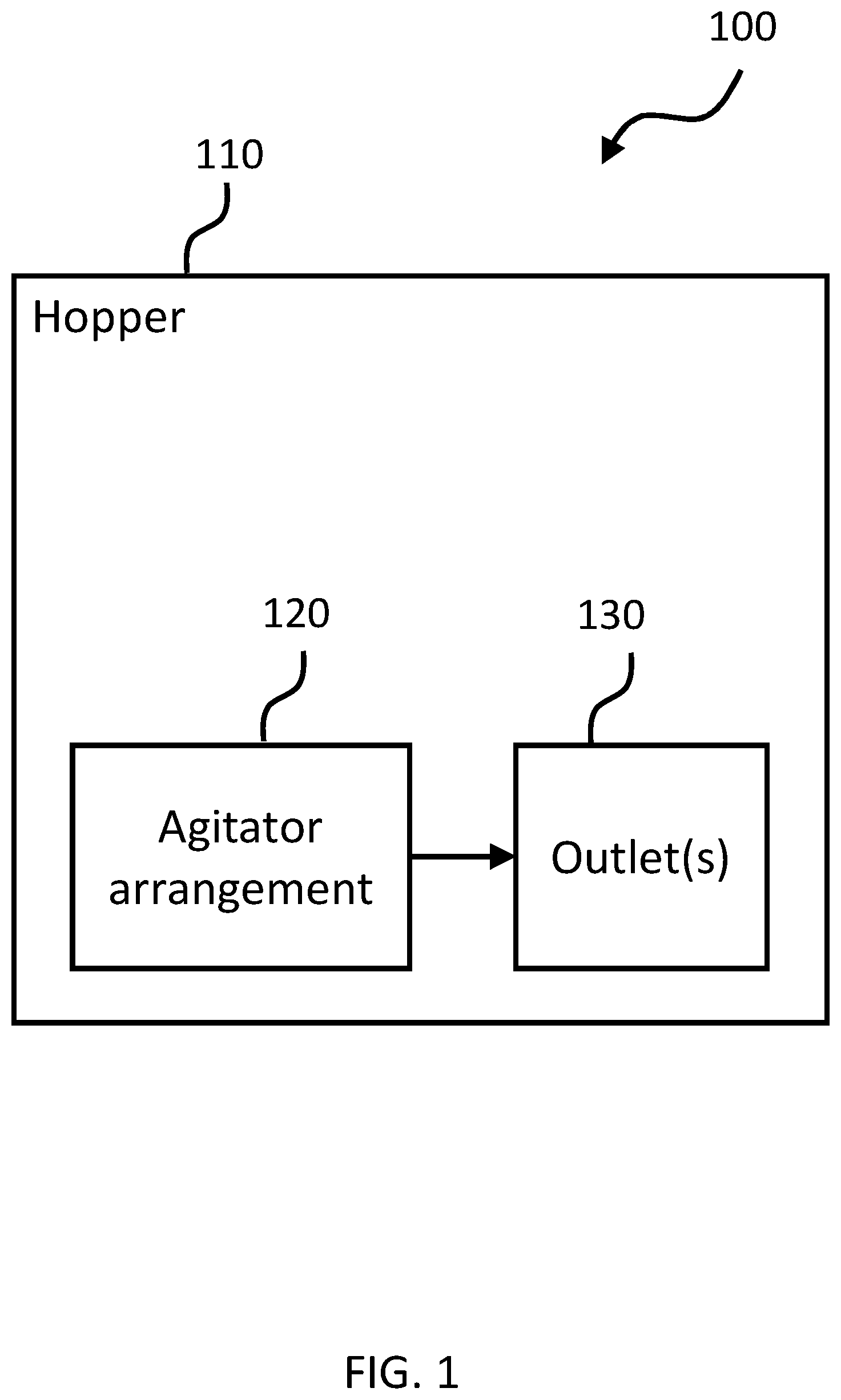 Patent US12351386 — Apparatus and method for receiving and conveying bulk material — Figure 1