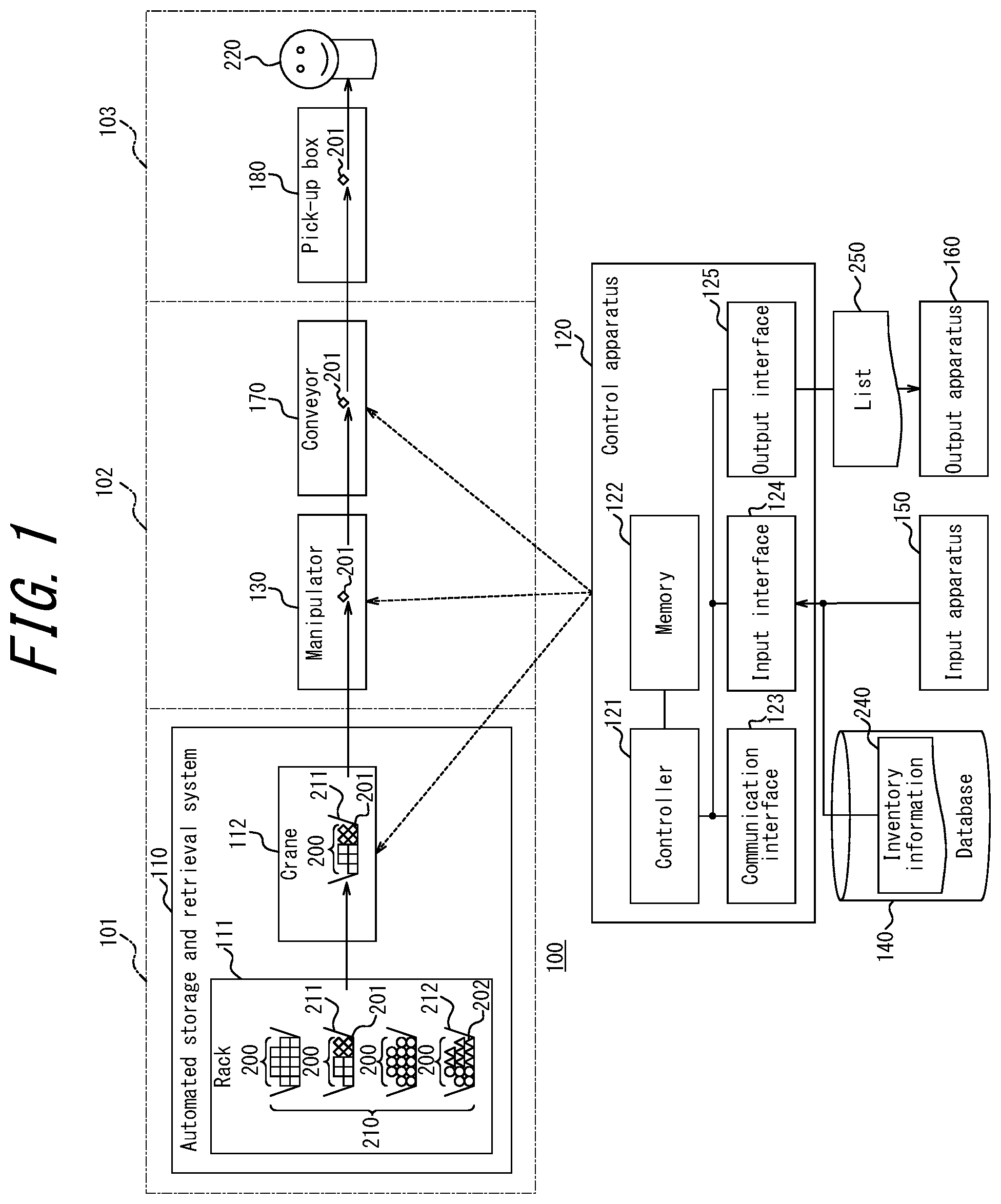 Patent US12351392 — Article management system, logistics system, server device, and article management method — Figure 1