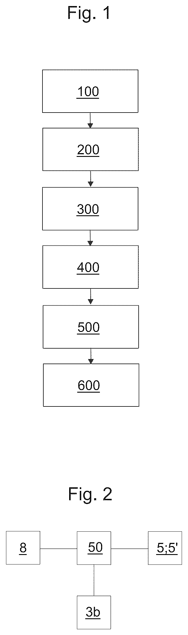 Patent US12351433 — Method for constructing an elevator, guide rail installation apparatus, guide rail installation arrangement and method for installing a guide rail of an elevator — Figure 1