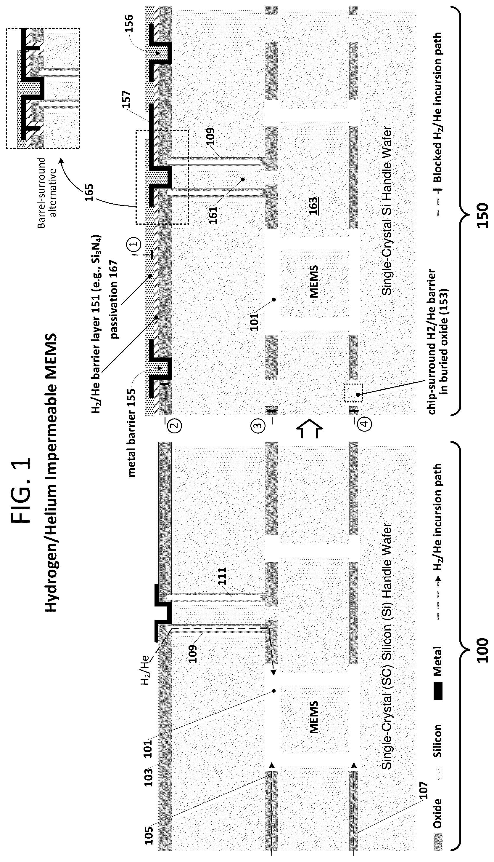 Patent US12351452 — MEMS with small-molecule barricade — Figure 1