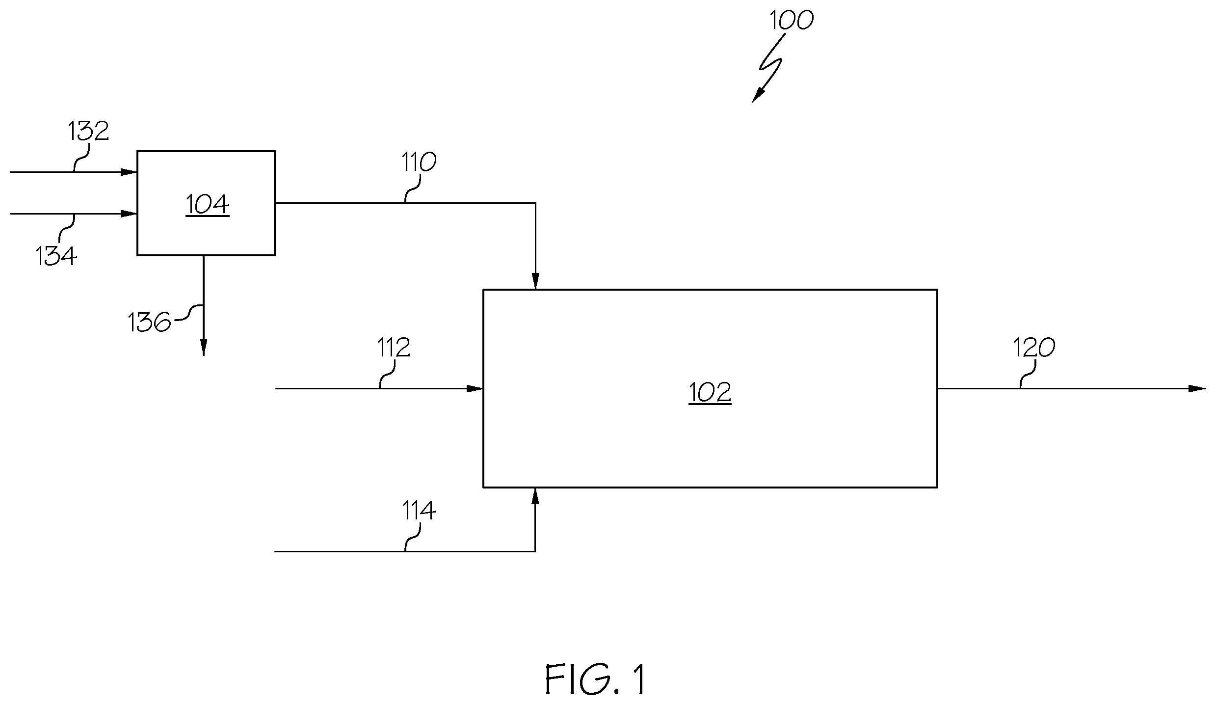 Patent US12351453 Figure 1 – Methods for controlling the temperature of an incinerator