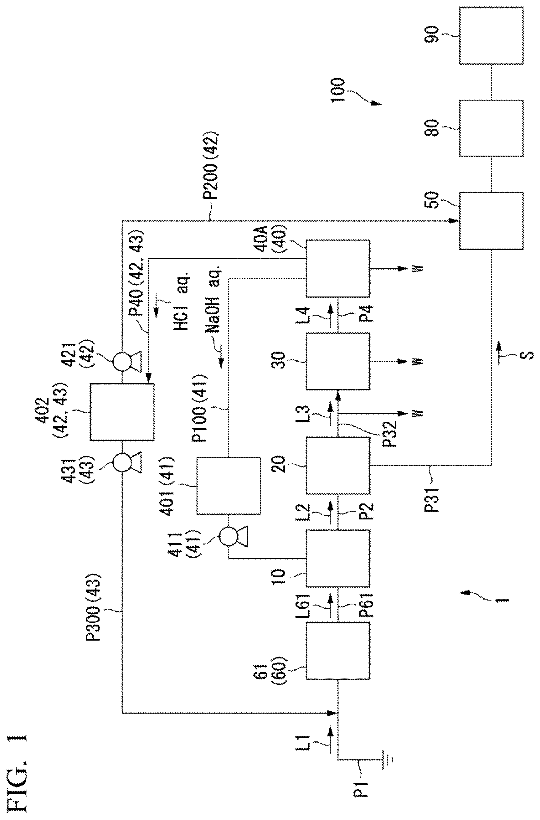 Patent US12351475 — System for producing magnesium chloride aqueous solution and system for producing magnesium — Figure 1