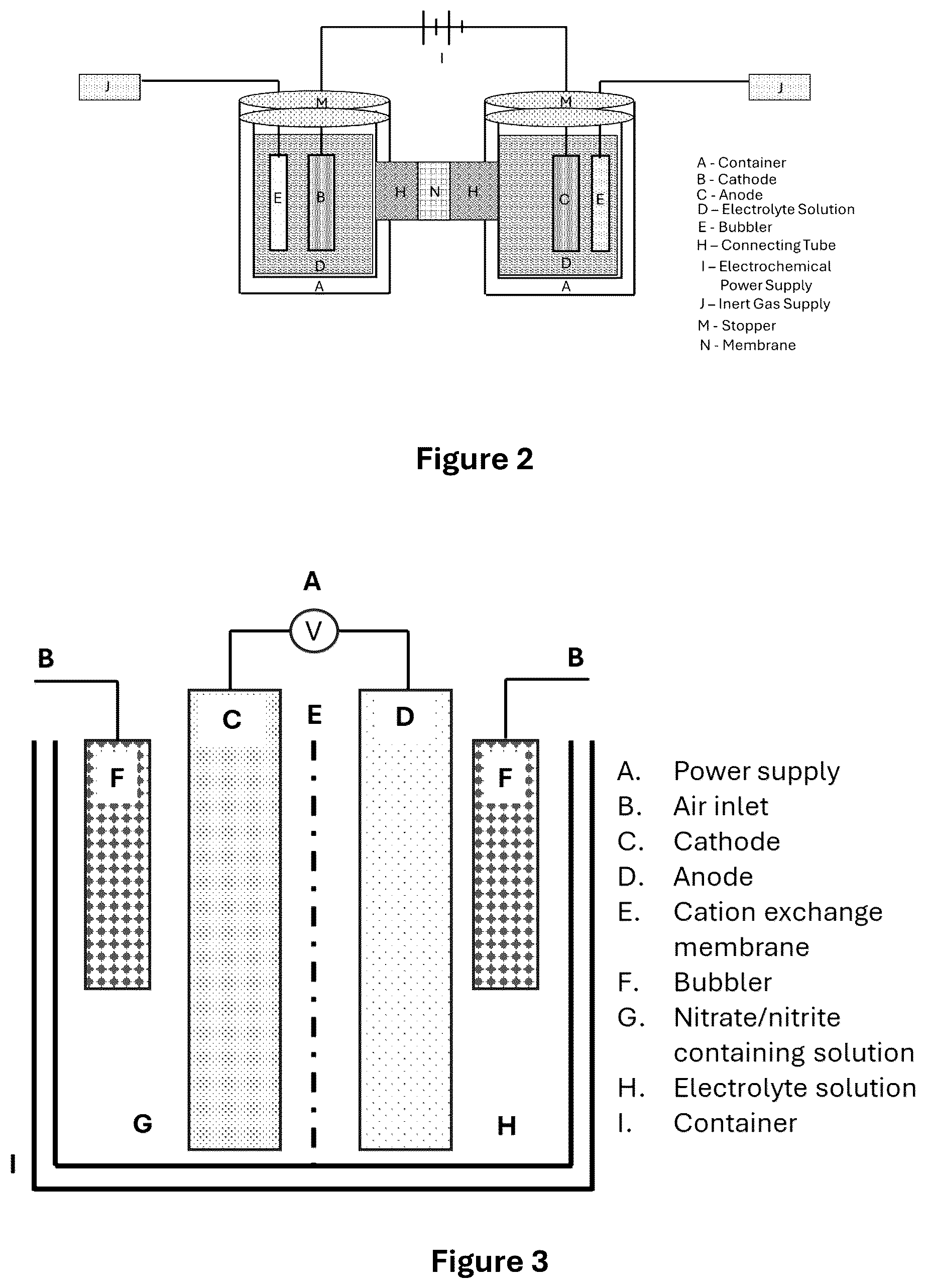 Patent US12351498 Figure 2 – Methods and systems of PFAS destruction using UV irradiation at 222 nanometers